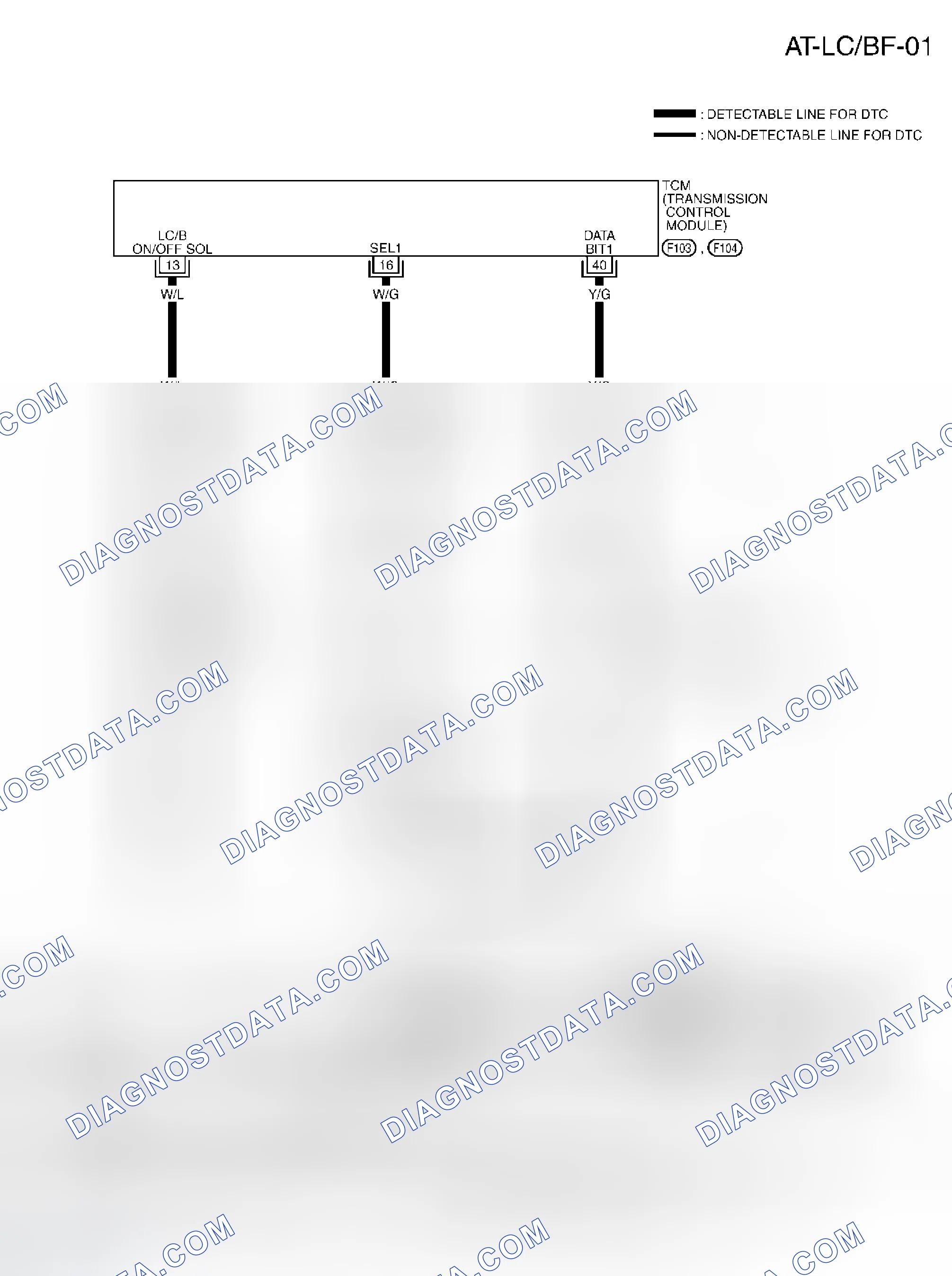 Scheme 547: Wiring Diagram - AT - LC/BF