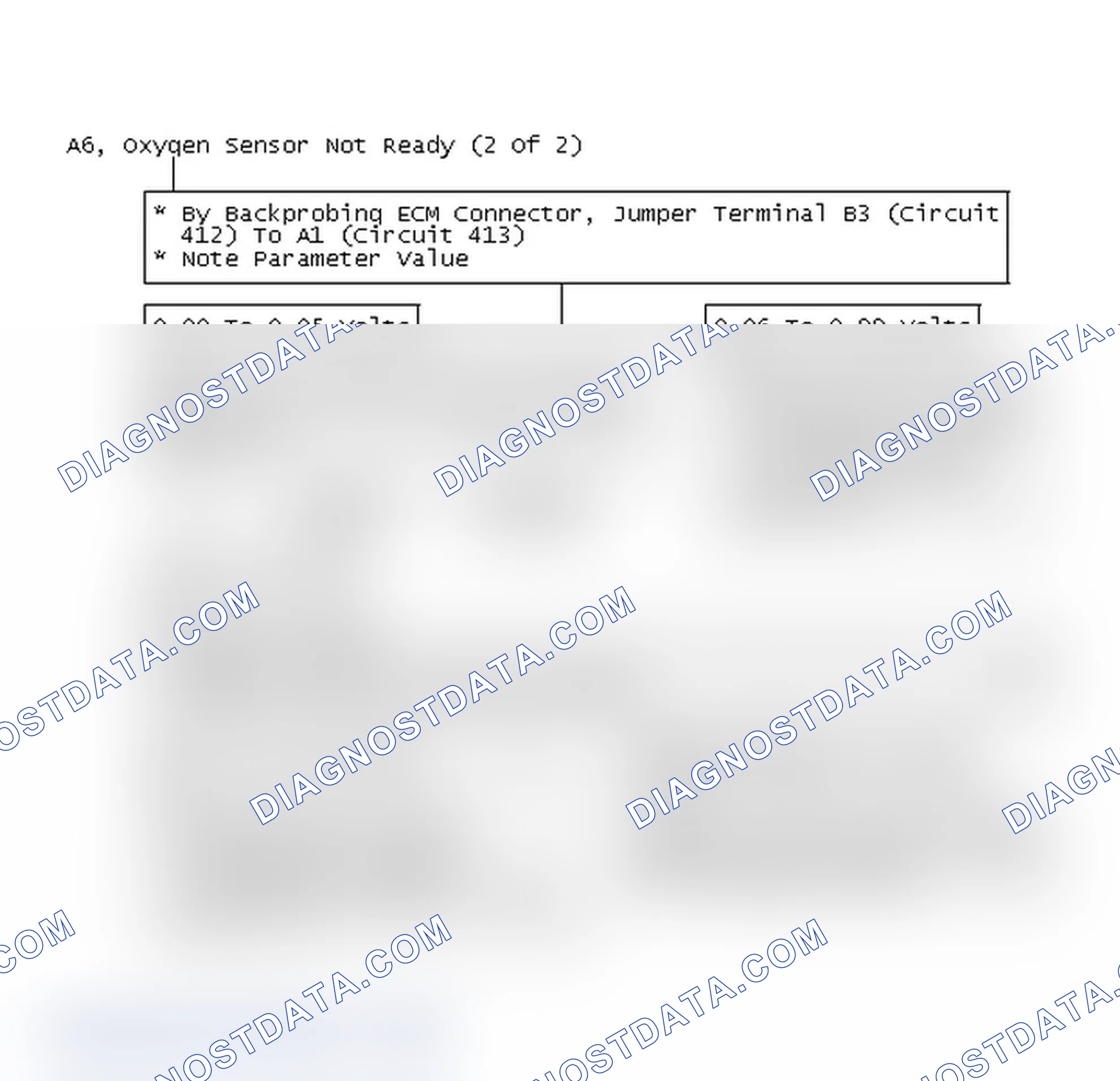 Scheme 162: Flow Chart A6, Oxygen Sensor Not Ready (2 Of 2)