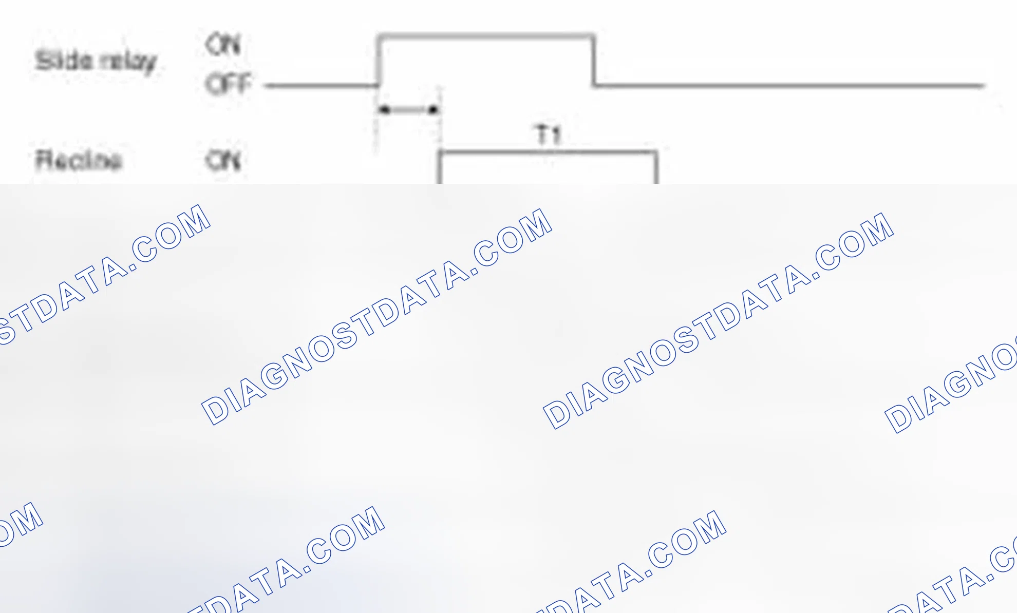 Scheme 4: MEMORY REPLAY OPERATION