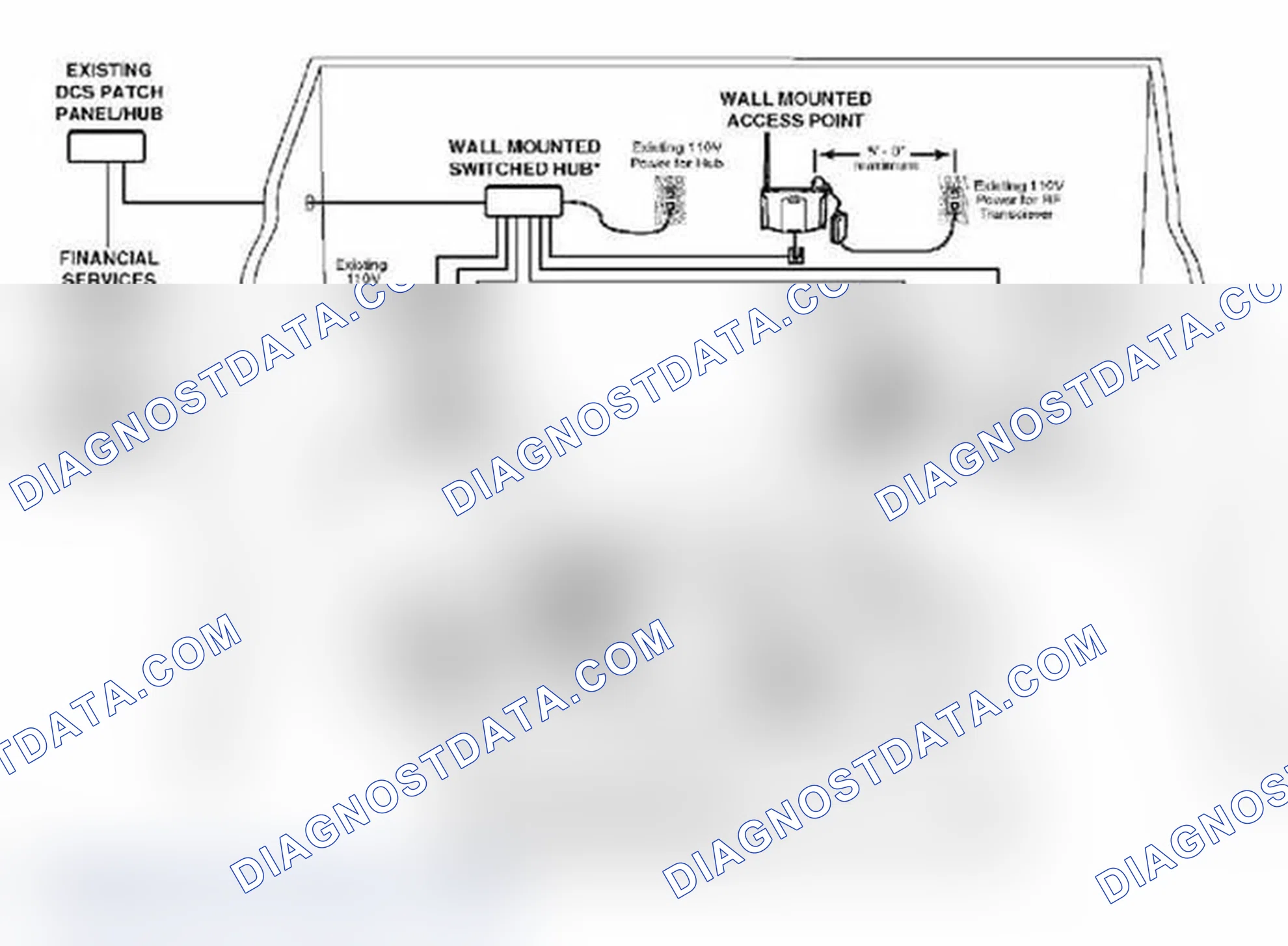 Scheme 713: Cable Setup #2 - To Be Used If The Workshop Network Is Operational (Using GT1)