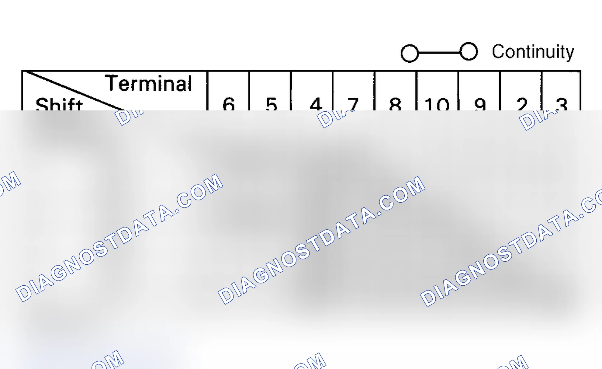 Scheme 53