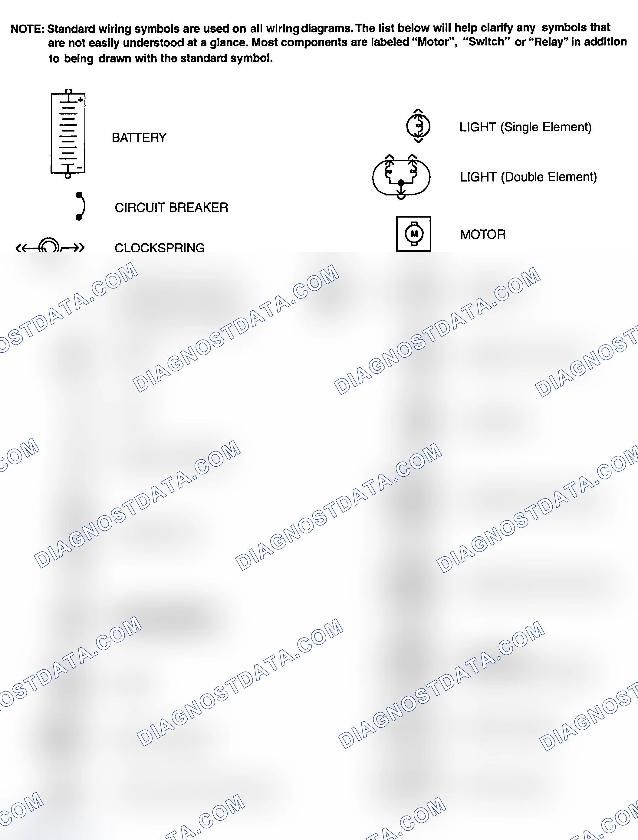 Scheme 1: Identifying Standard Wiring Diagram Symbols