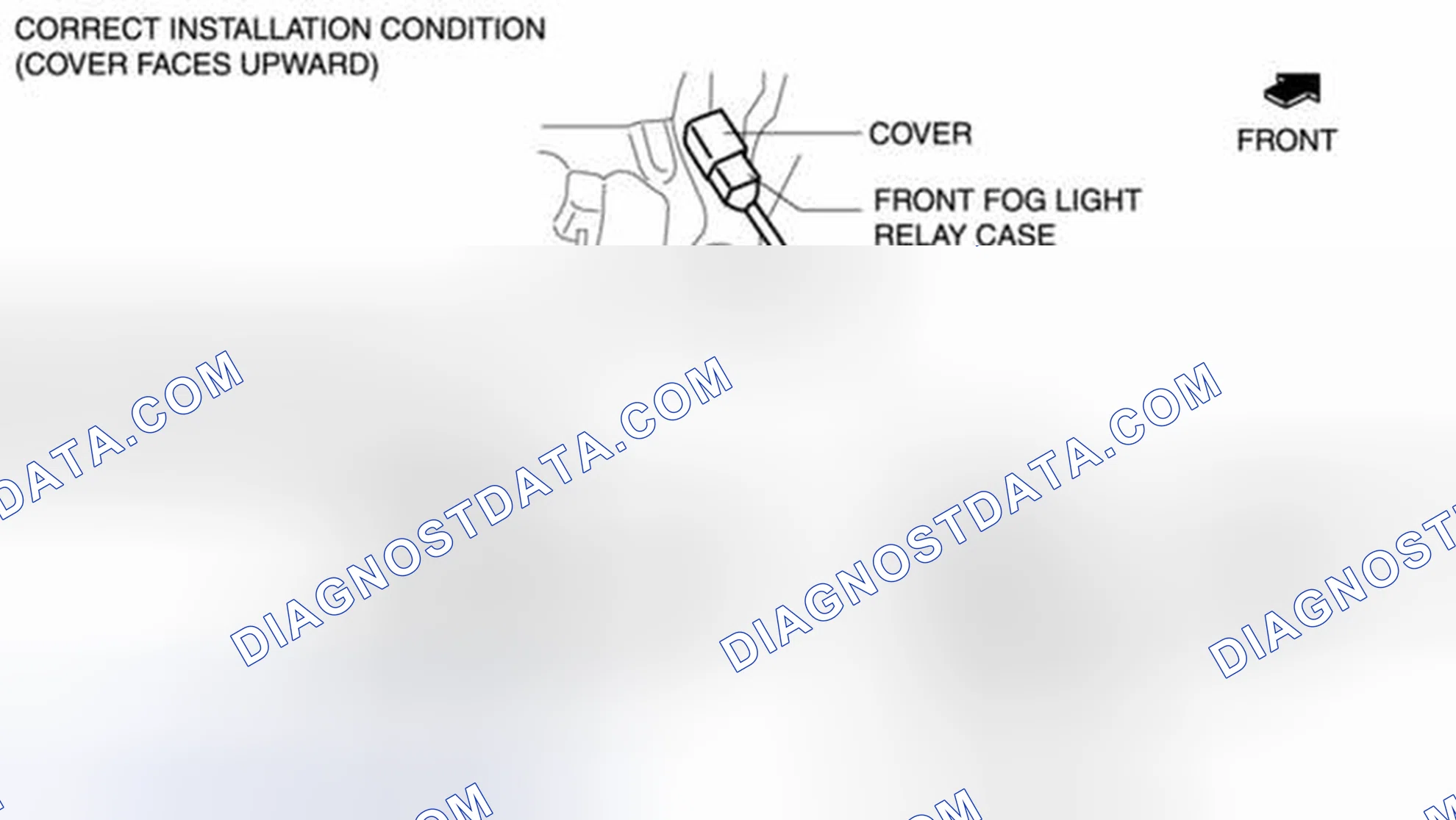 Scheme 28: Front Fog Light Relay Installation Note