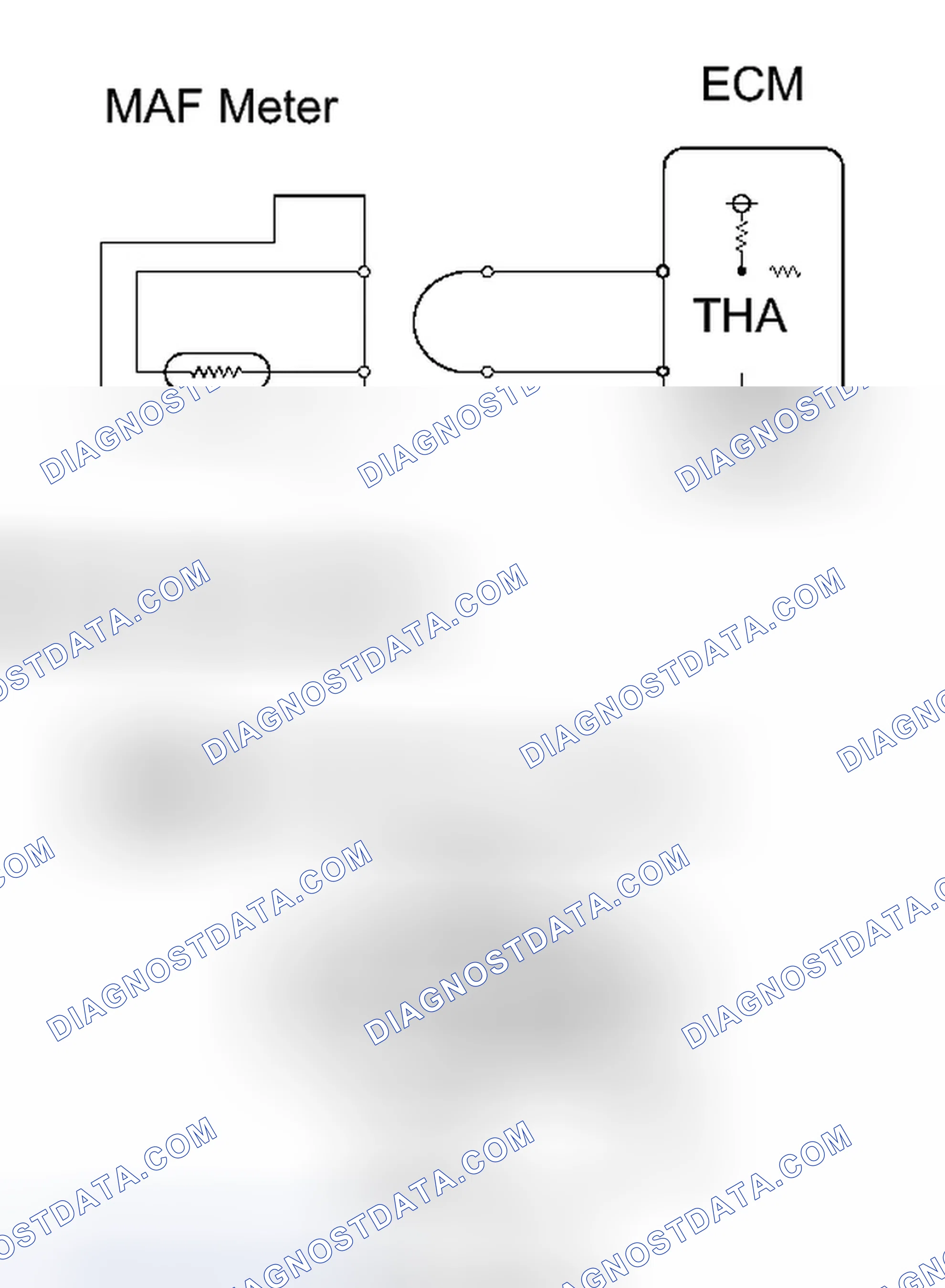 Scheme 68: PROCEDURE