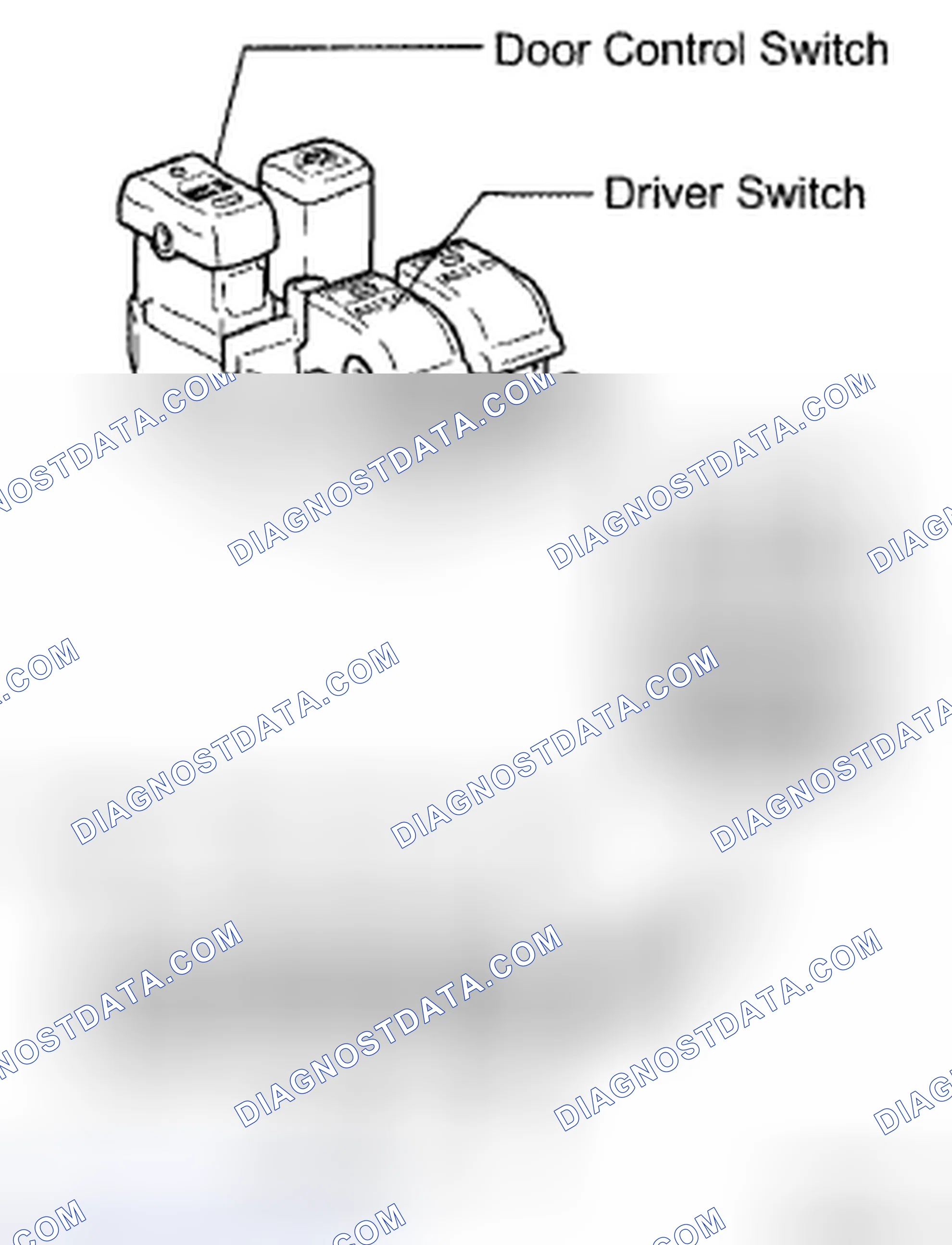 Scheme 2: INSPECTION PROCEDURE