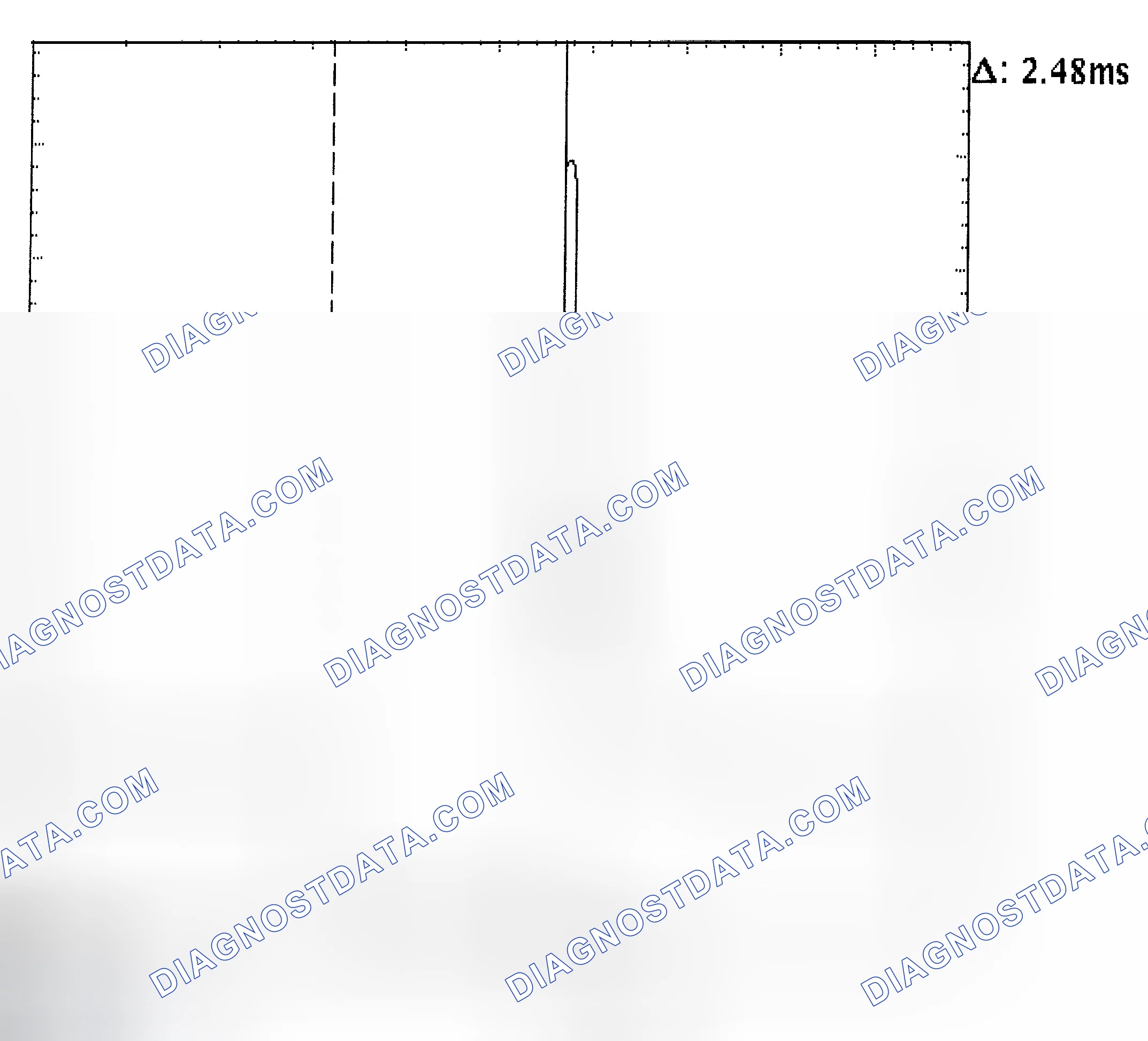 Scheme 24: Injector Bank - Known Good - Voltage Pattern