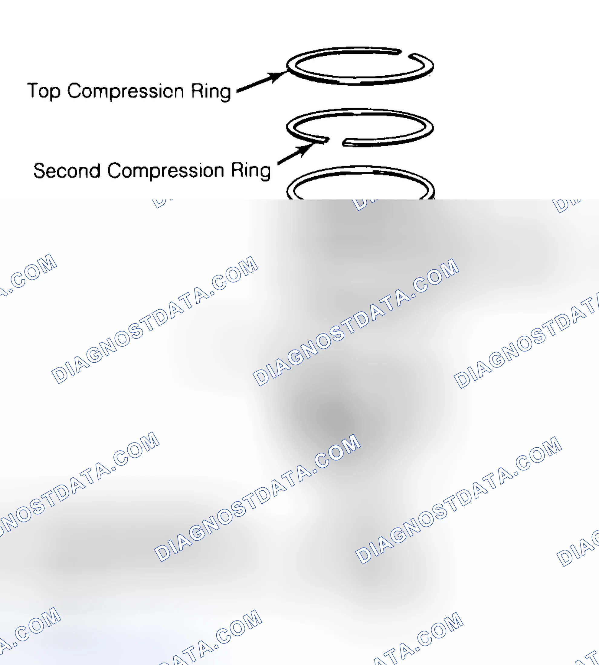 Scheme 8: Positioning Typical Piston Ring End Gap
