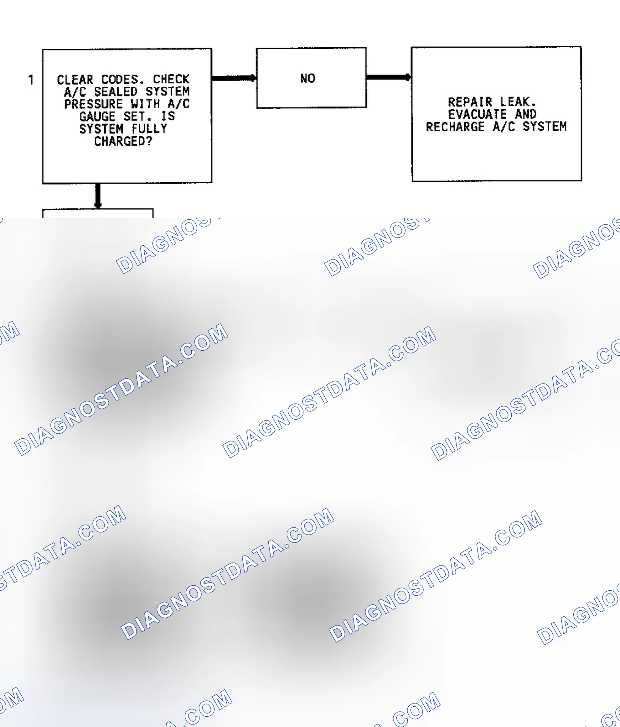 Scheme 247