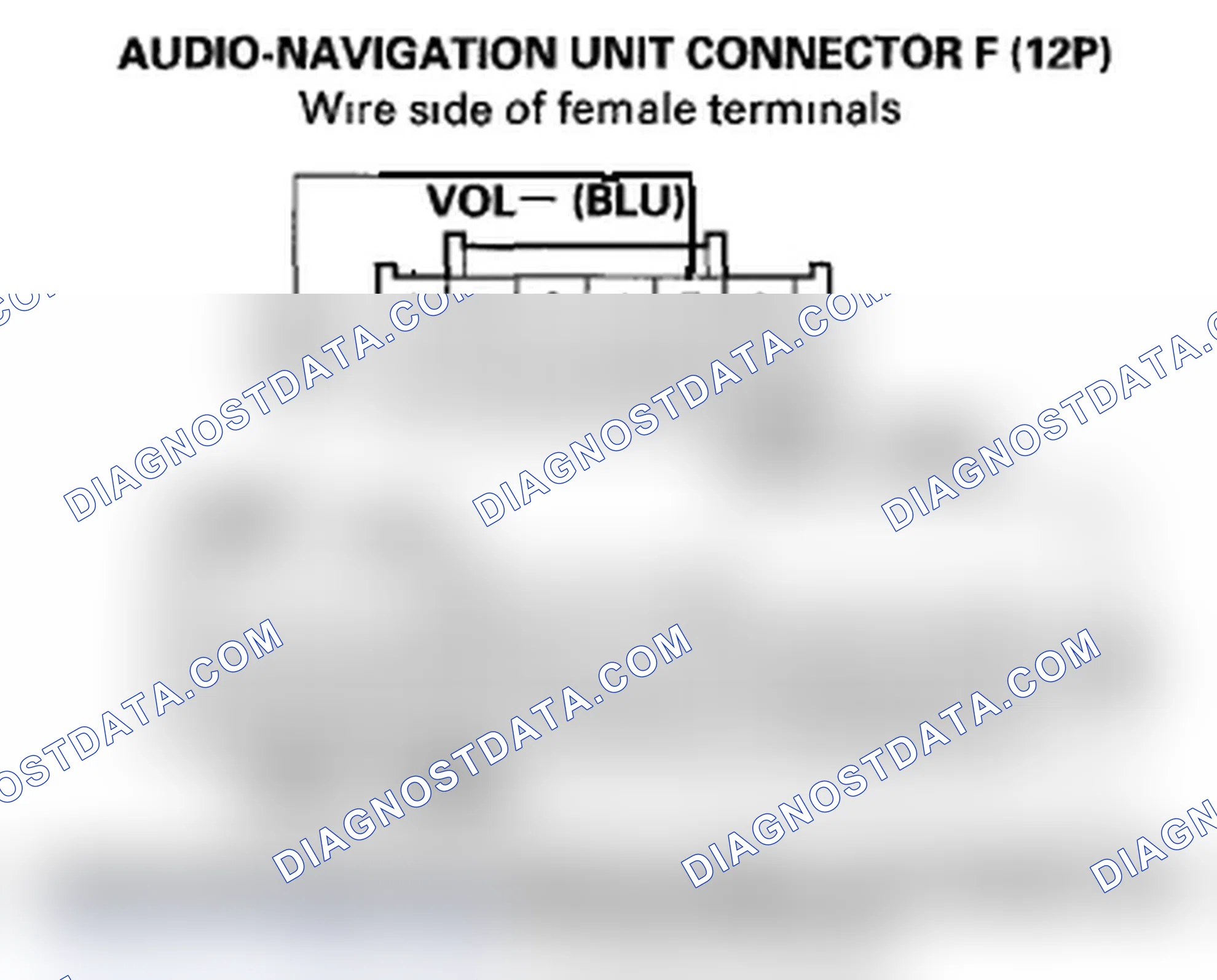 Scheme 124: Volume does not change (with navigation)