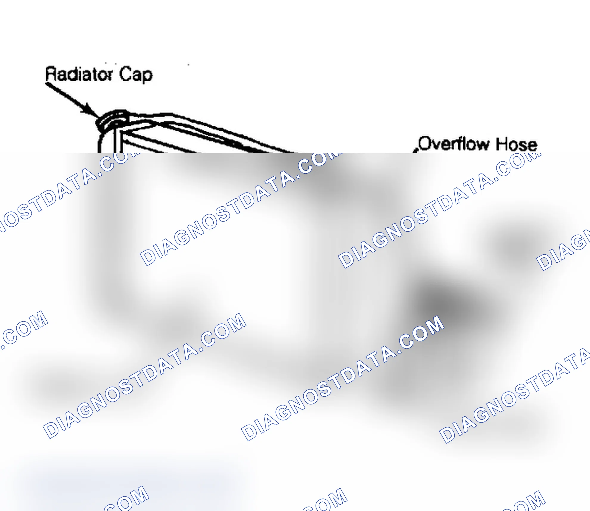 Scheme 4: Coolant Recovery System