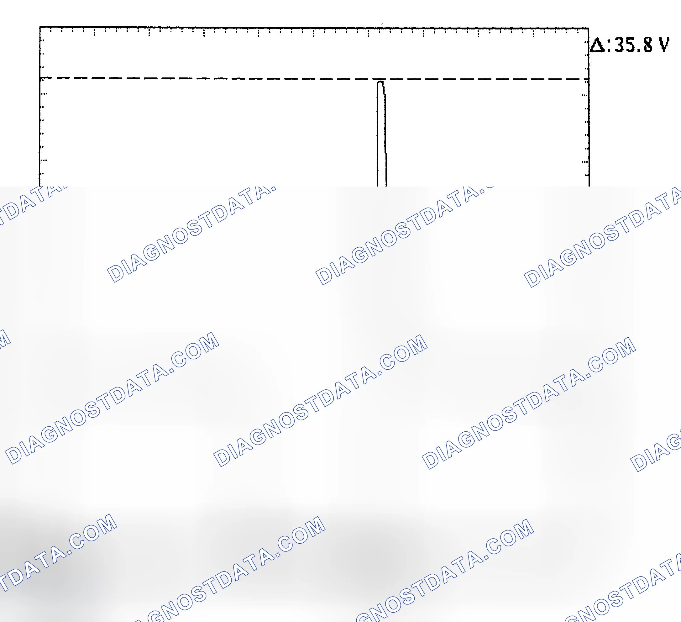 Scheme 28: Injector Bank - Known Good - Voltage Pattern