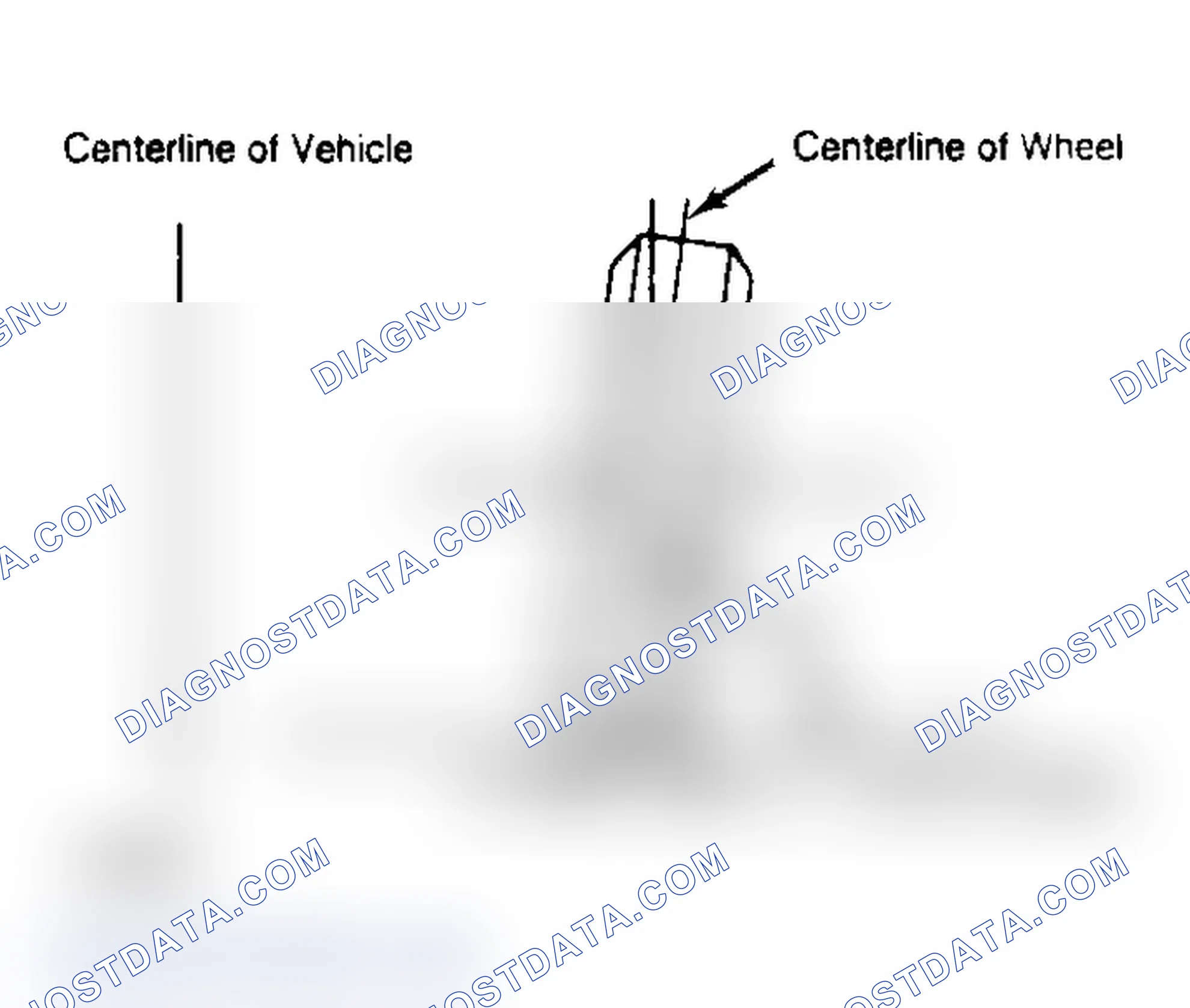 Scheme 3: Determining Camber Angle