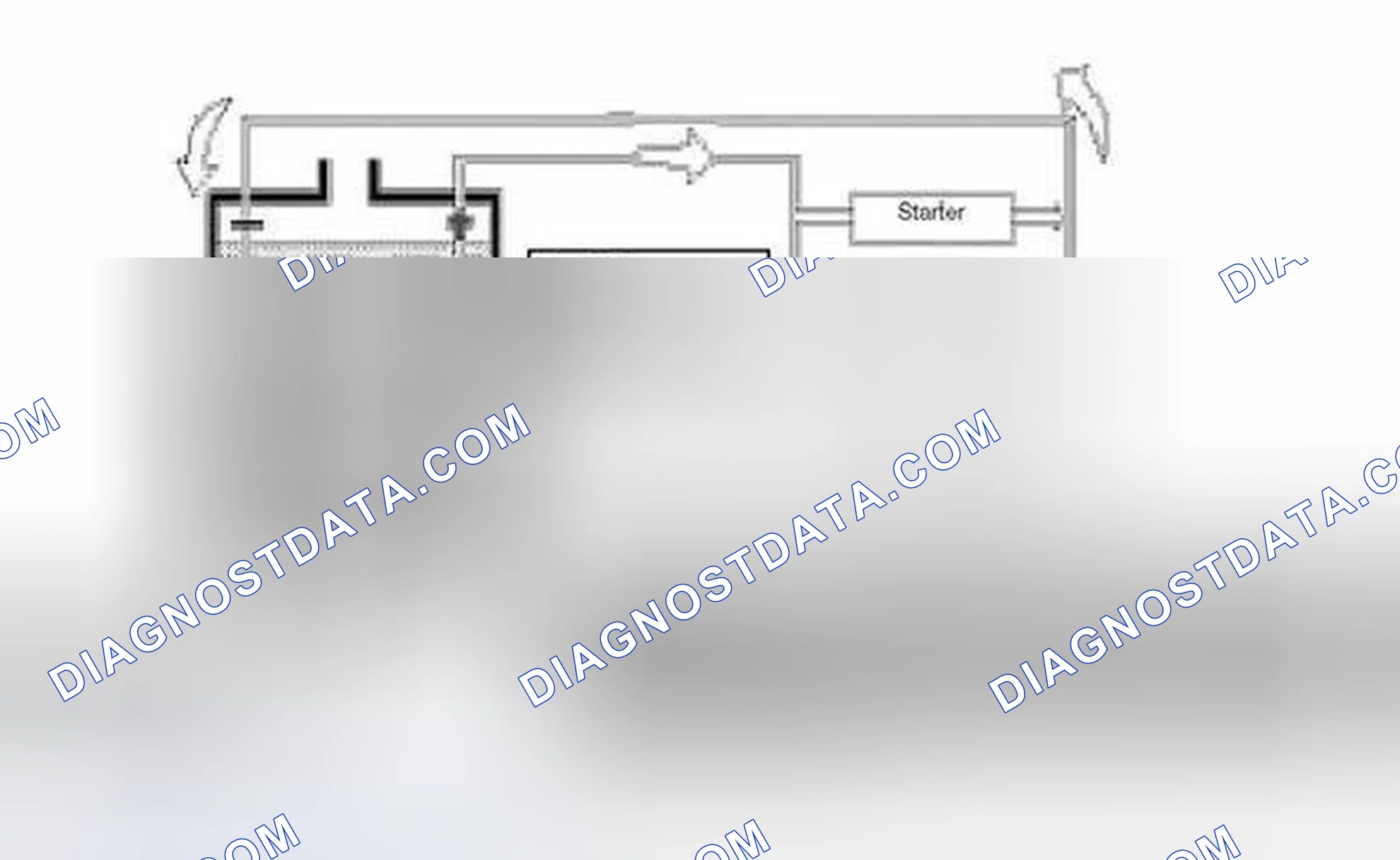 Scheme 8: Discharging