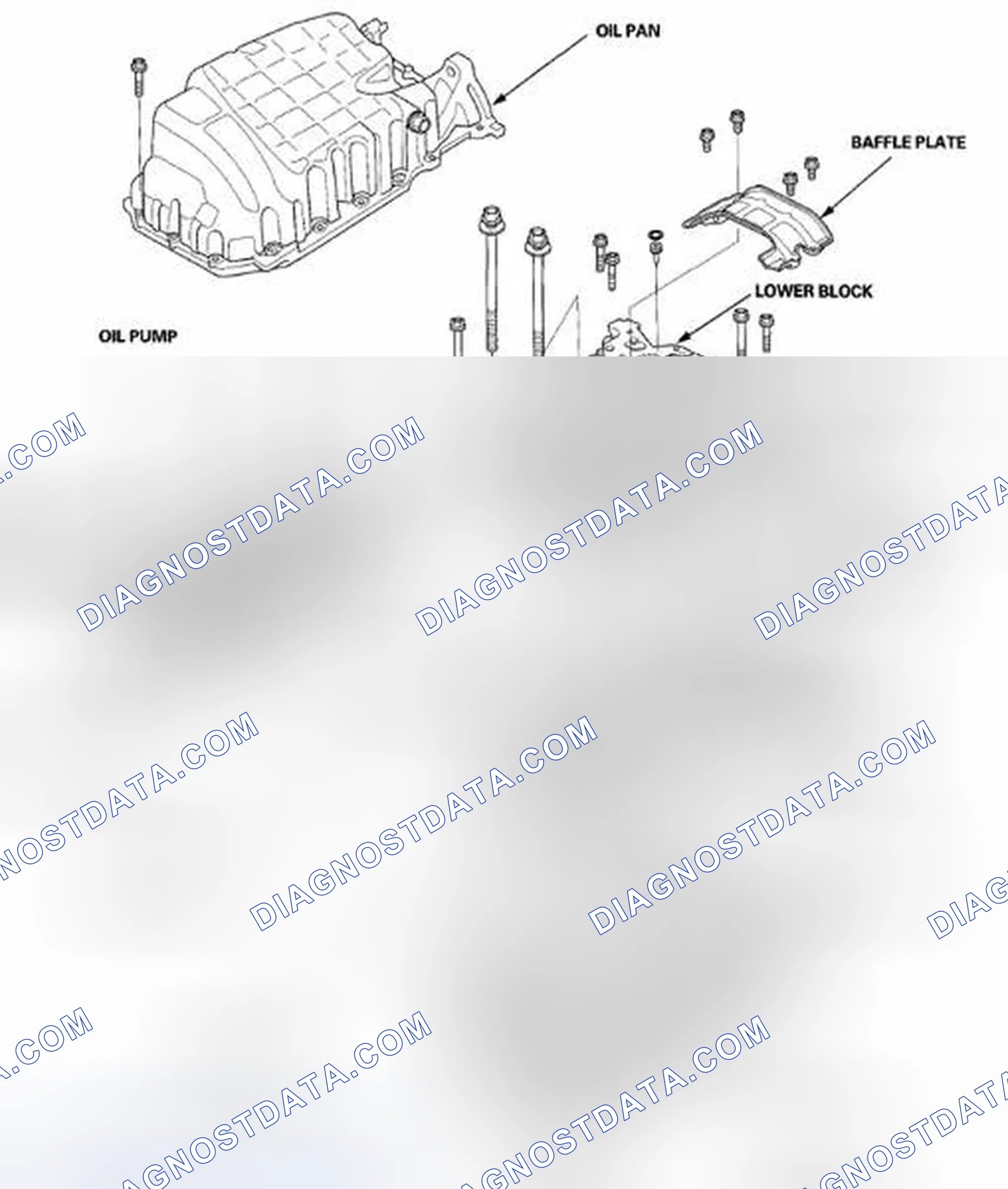 Scheme 880: Component Location Index