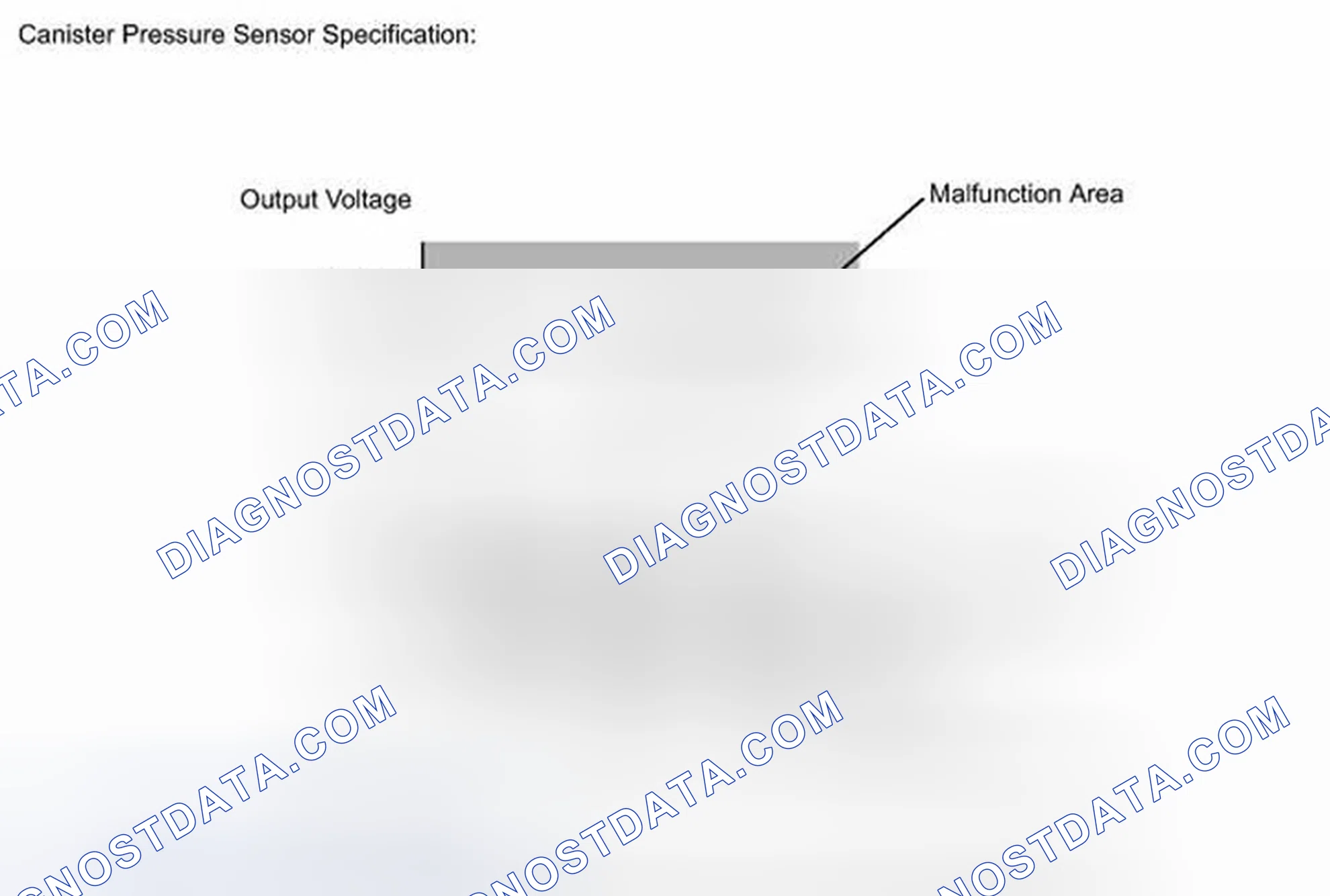 Scheme 595: MONITOR DESCRIPTION