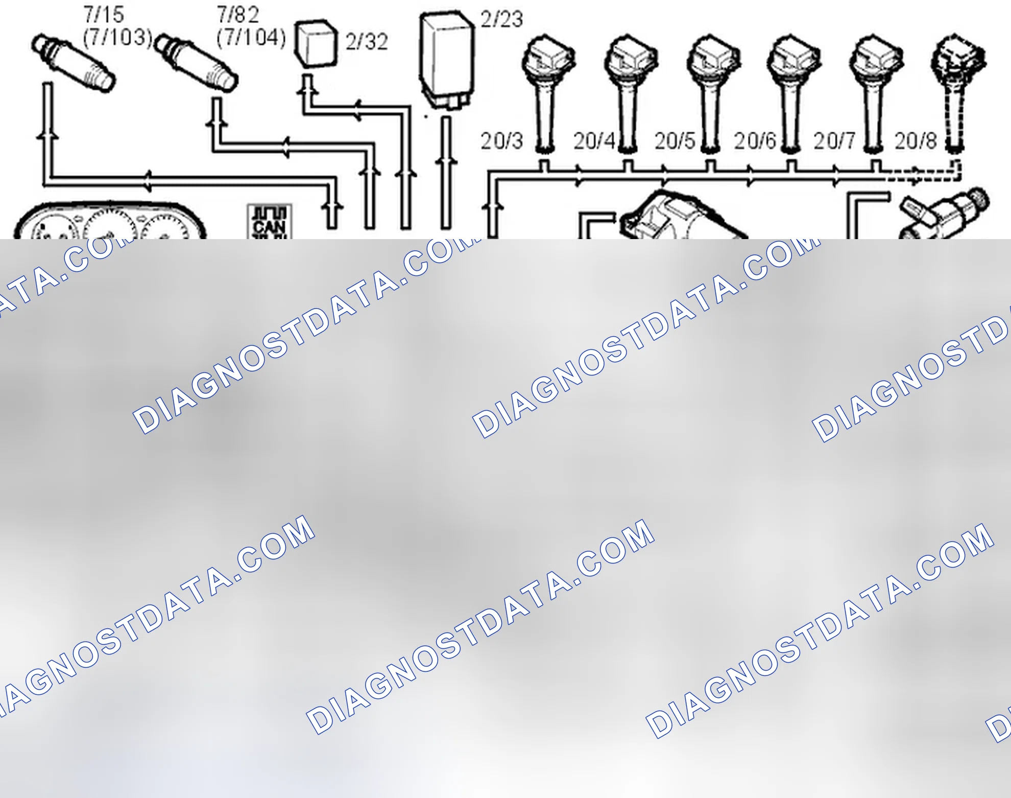 Scheme 161: Functions/components controlled