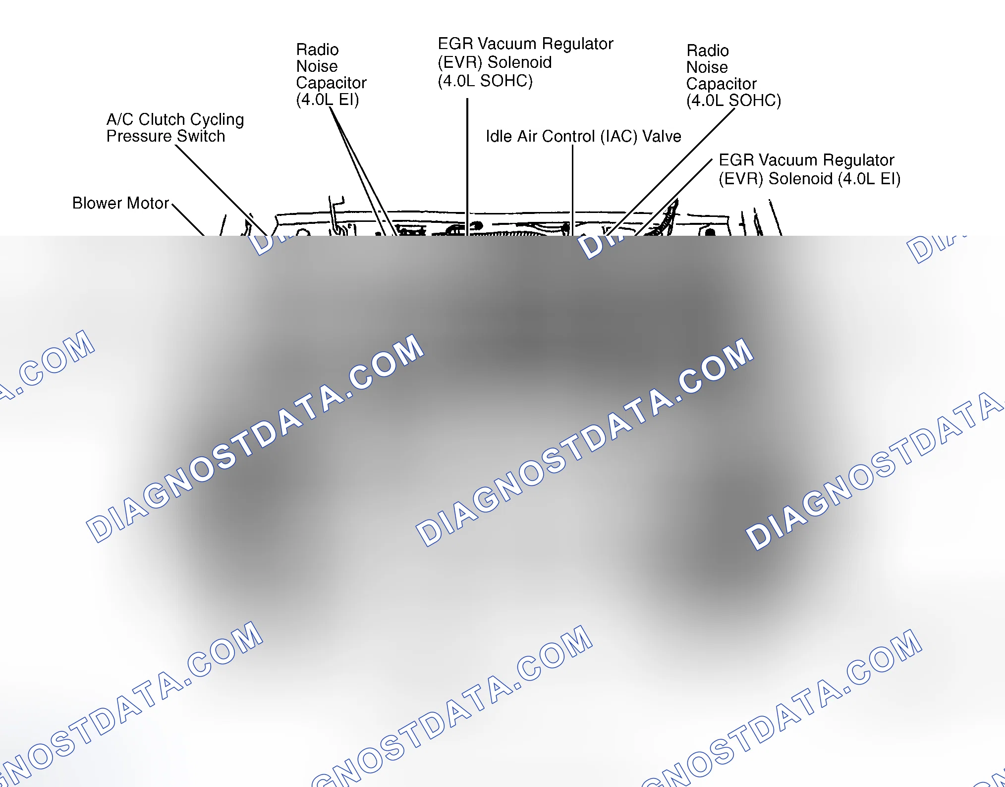 Scheme 1: Engine Compartment (4.0L EI Shown, 4.0L SOHC Similar)