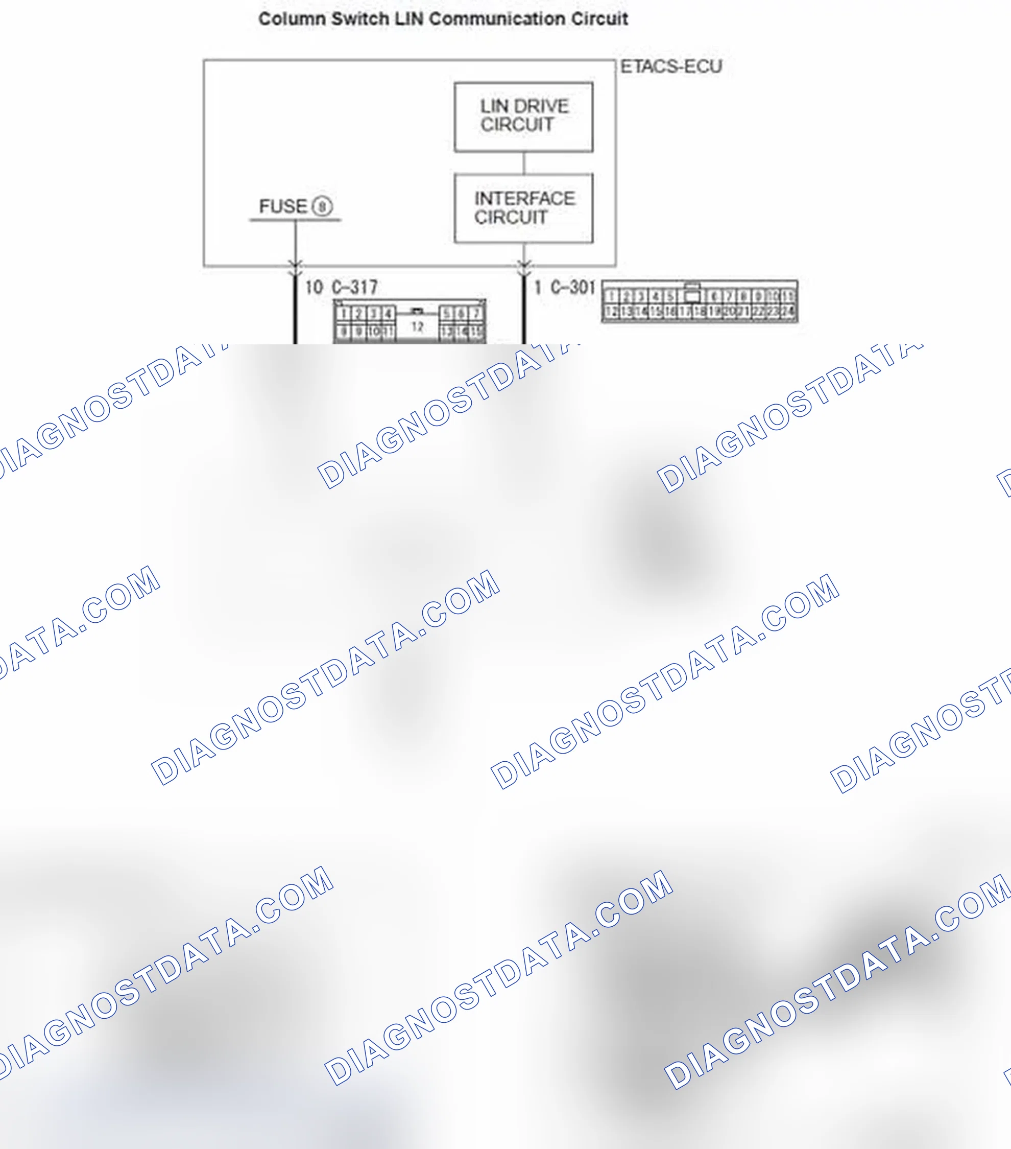 Scheme 379