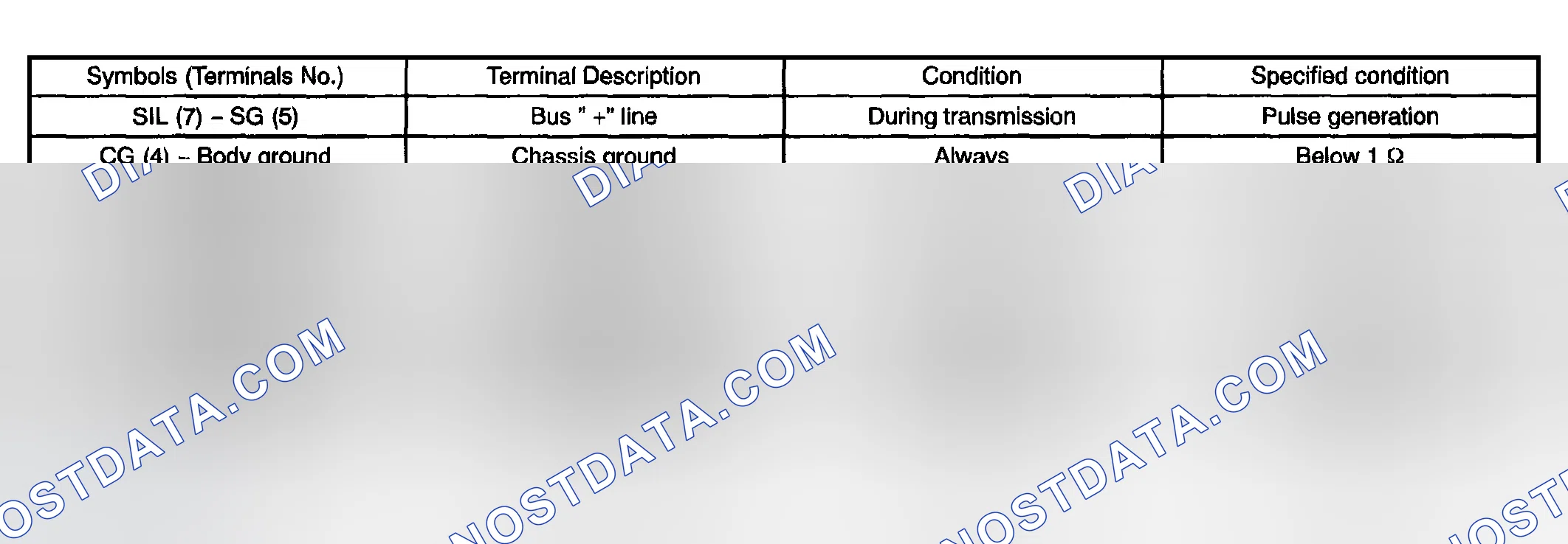 Scheme 351