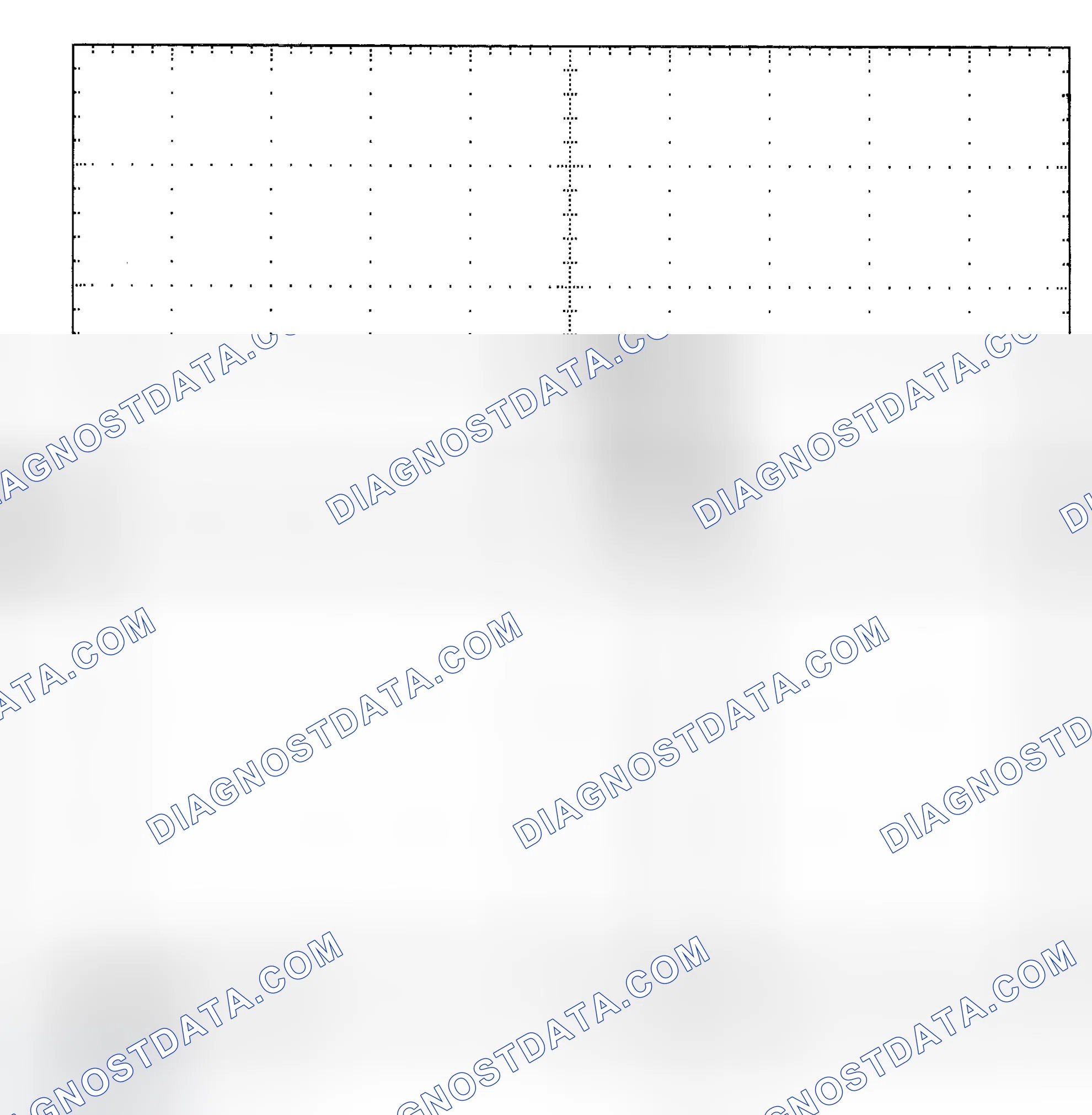 Scheme 25: Single Injector - Known Good - Voltage Pattern
