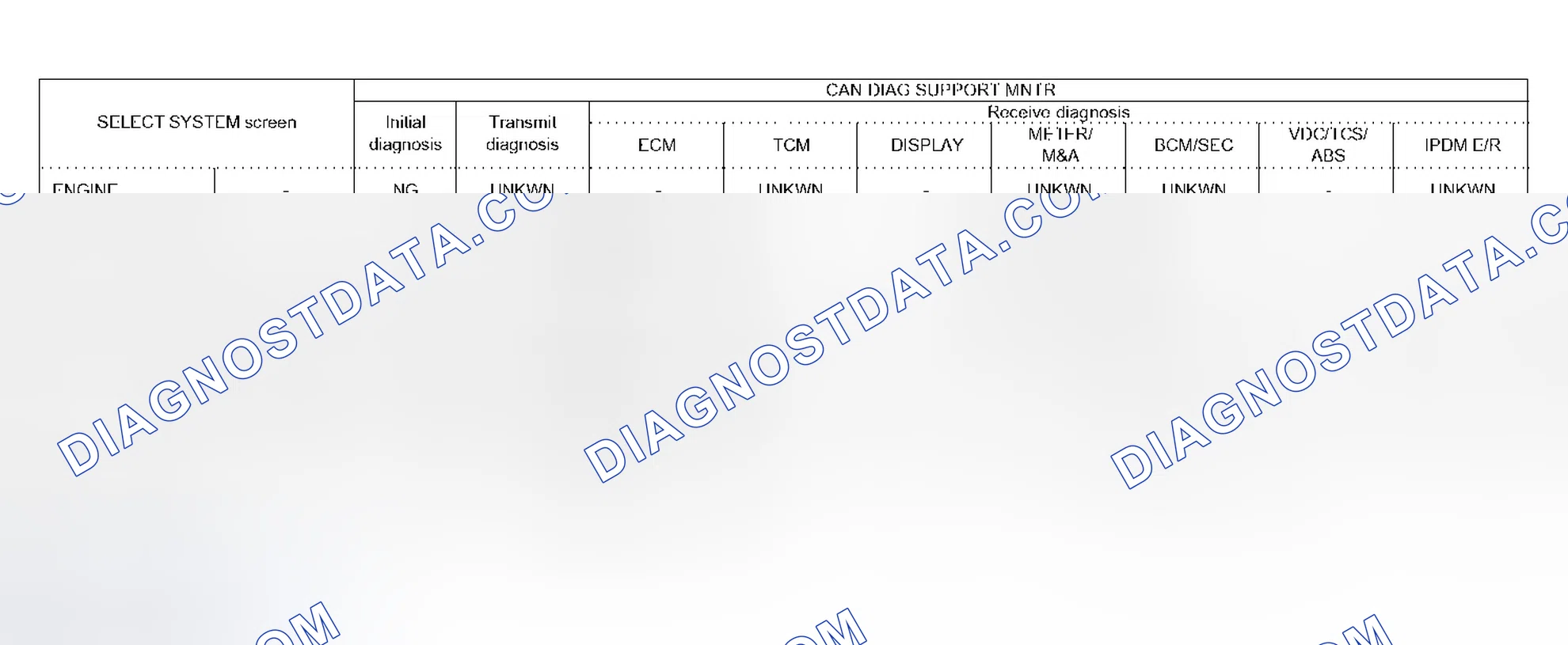 Scheme 505: Case 15
