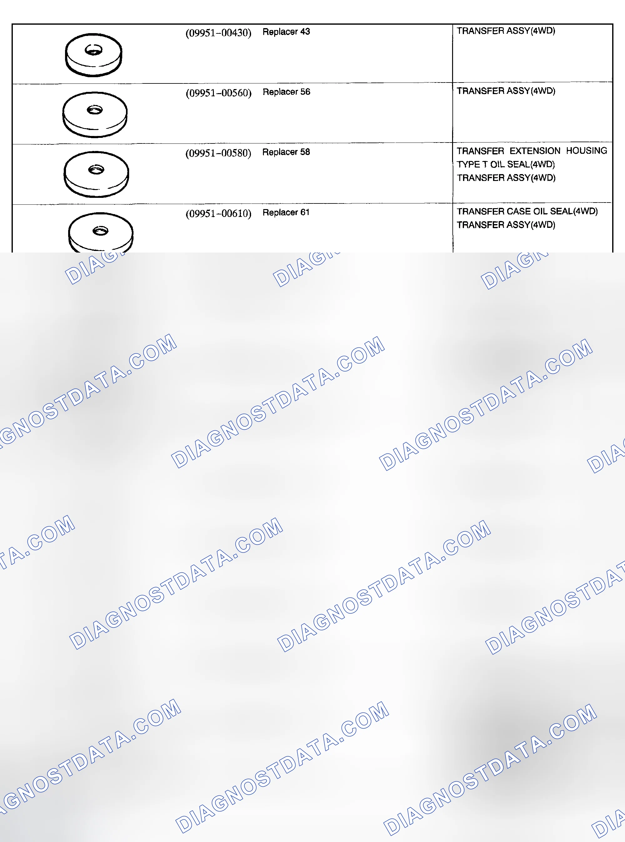 Scheme 48