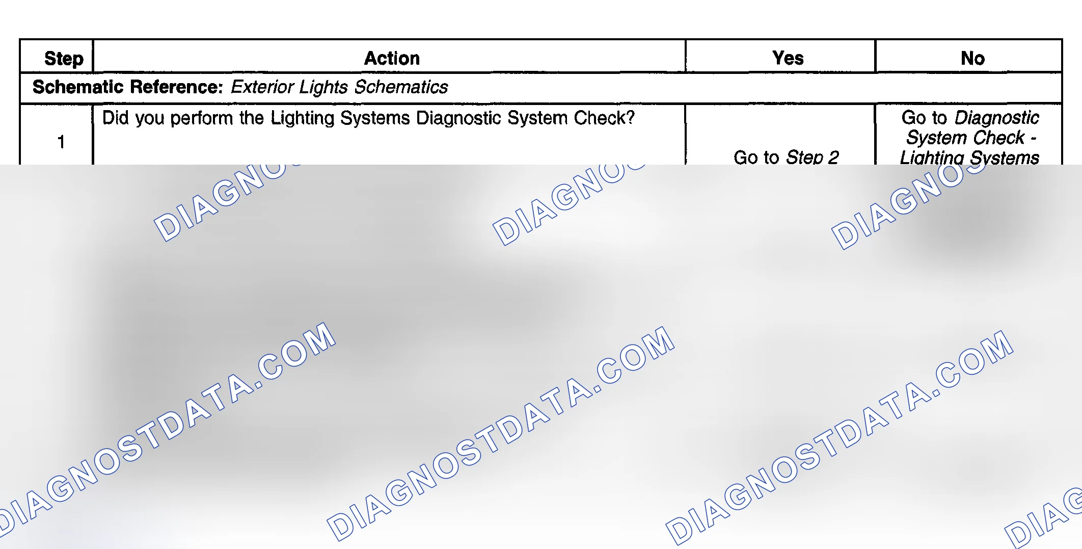 Scheme 259: Underhood Lamp Always On