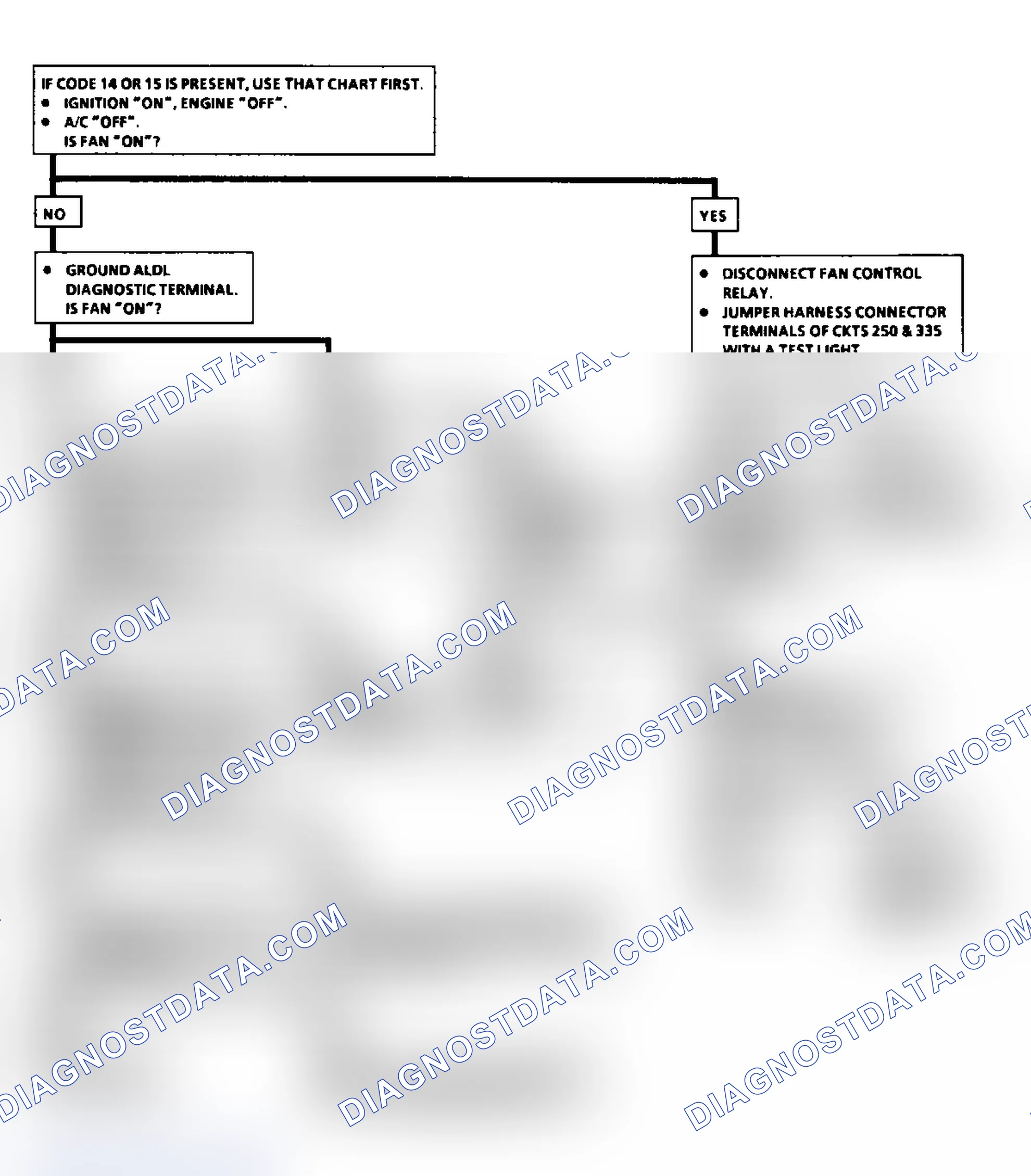 Scheme 279: Flow Chart C12, Engine Cooling Fan
