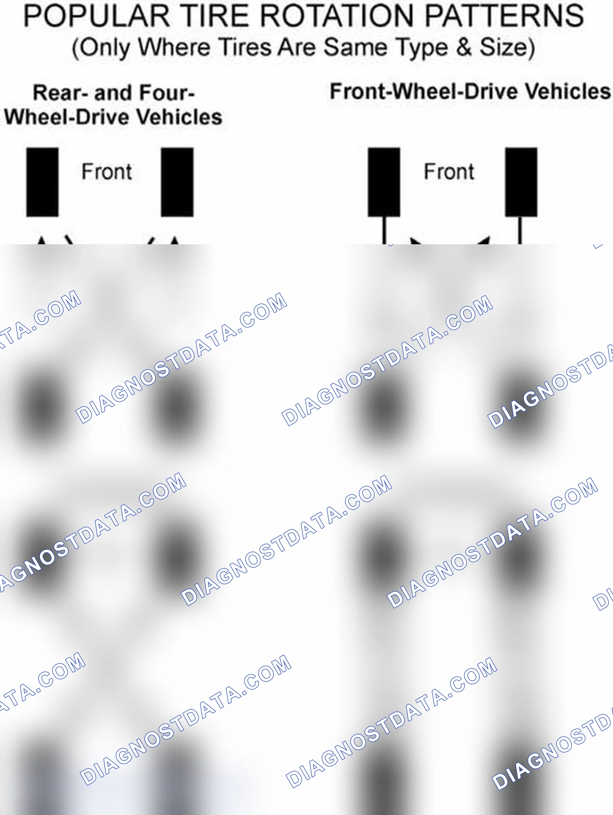 Scheme 29: Popular Tire Rotation Patterns - Without Dual Rear Wheels