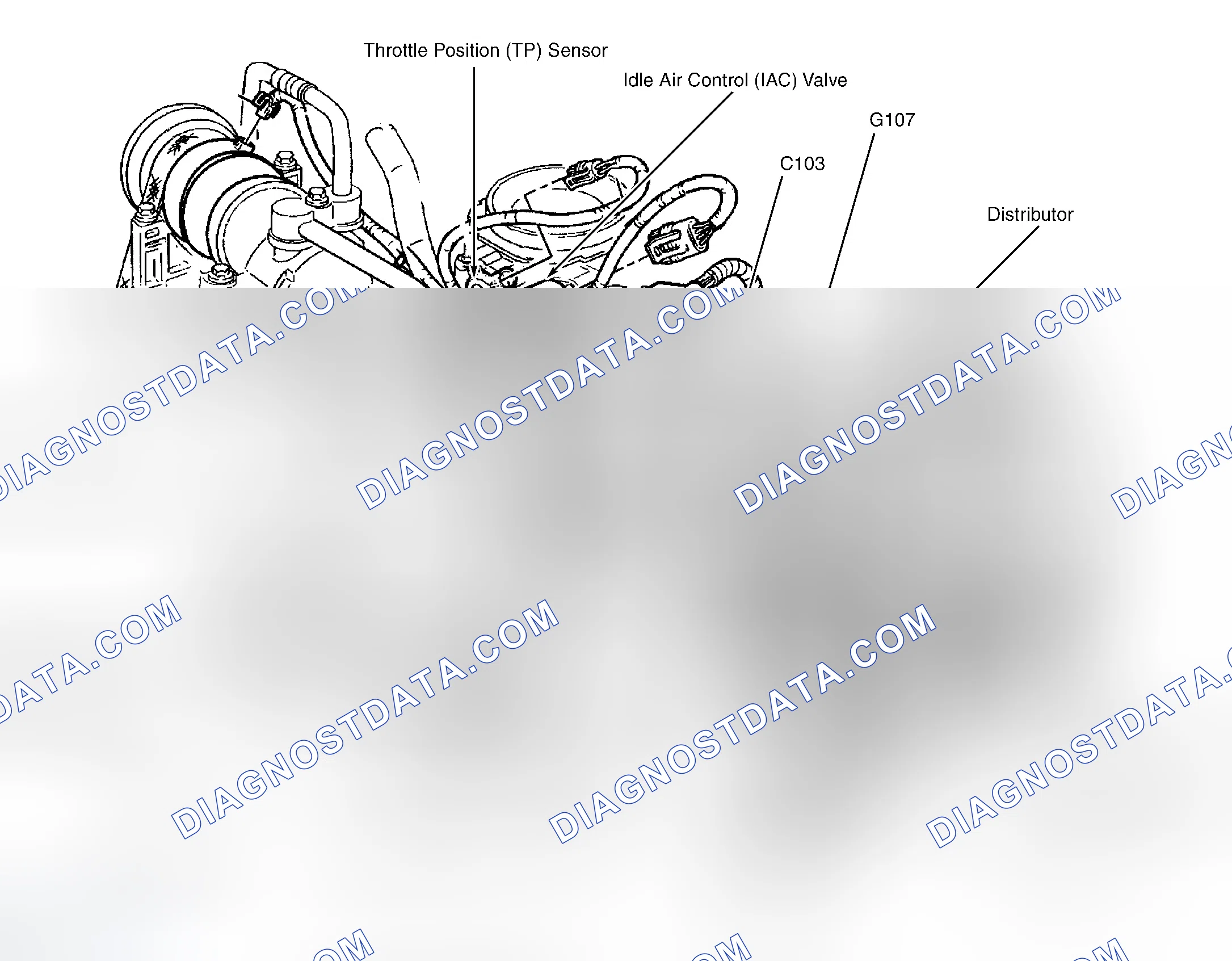 Scheme 2: Top Of Engine