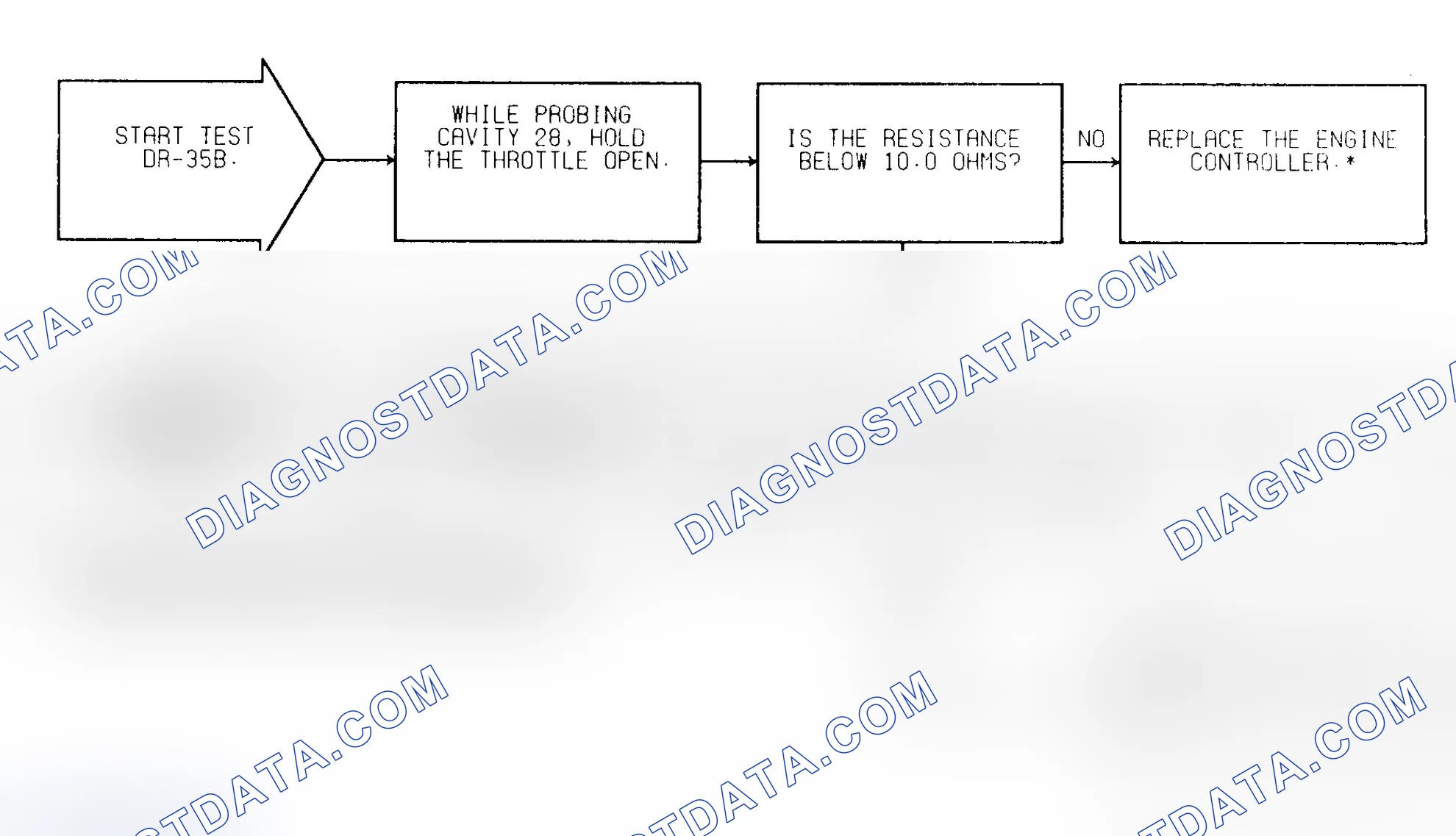 Scheme 136: Test DR-35B Closed Throttle Switch Check