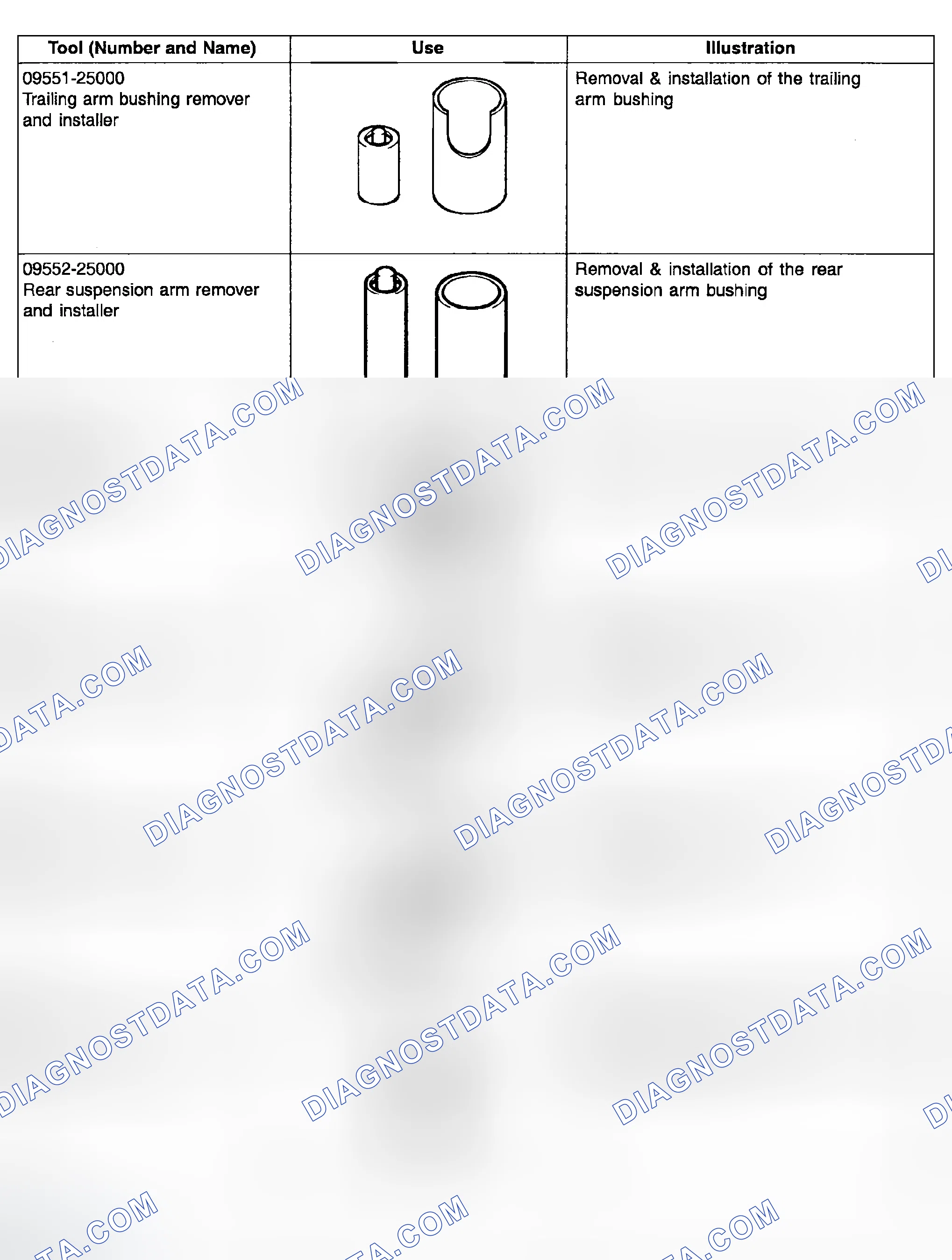 Scheme 4