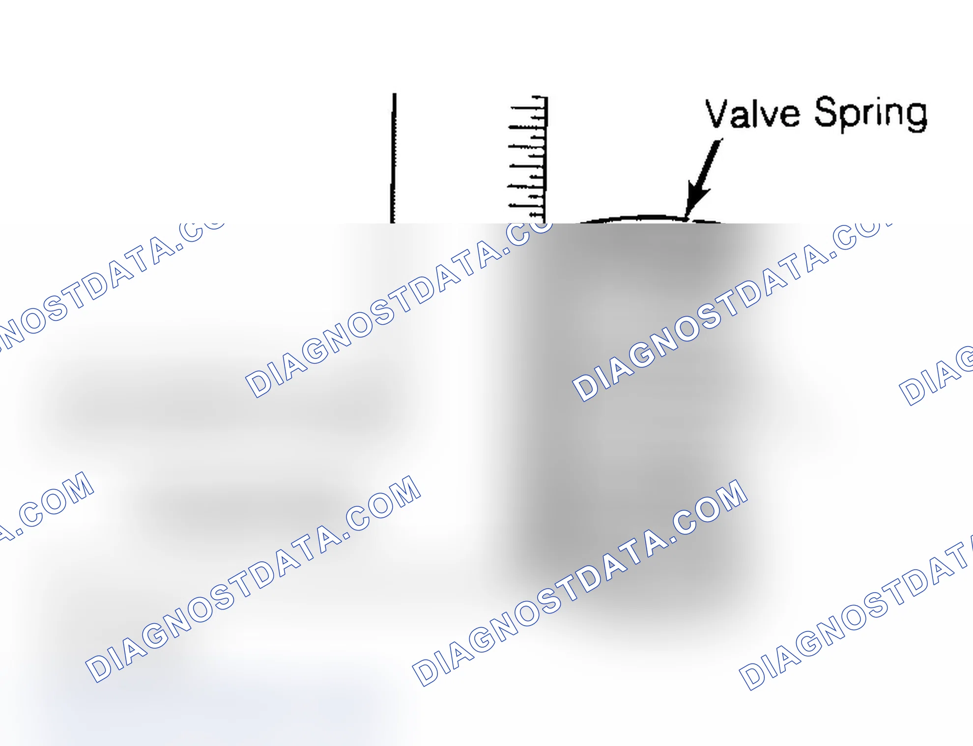 Scheme 6: Checking Valve Spring Squareness