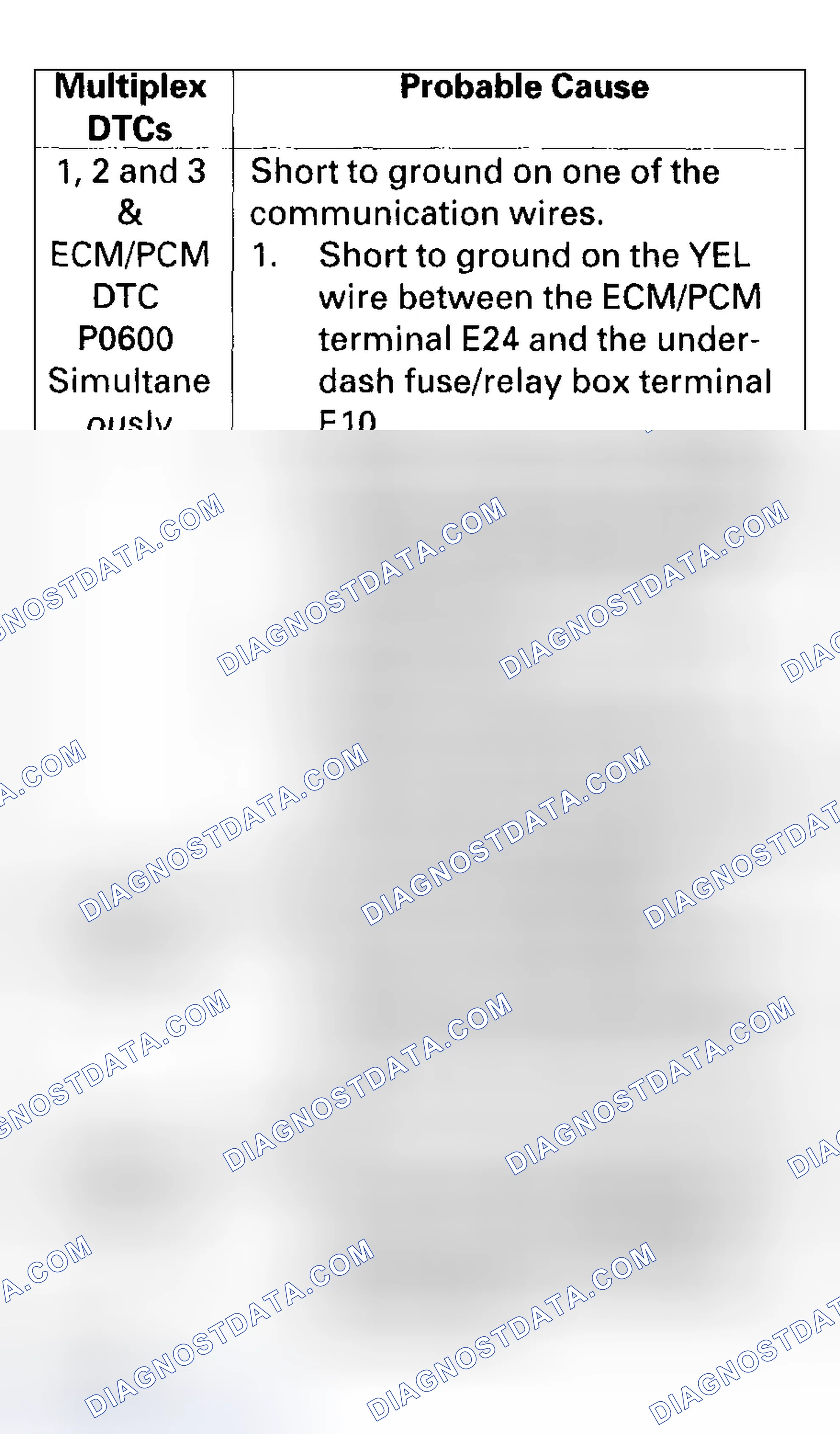 Scheme 12