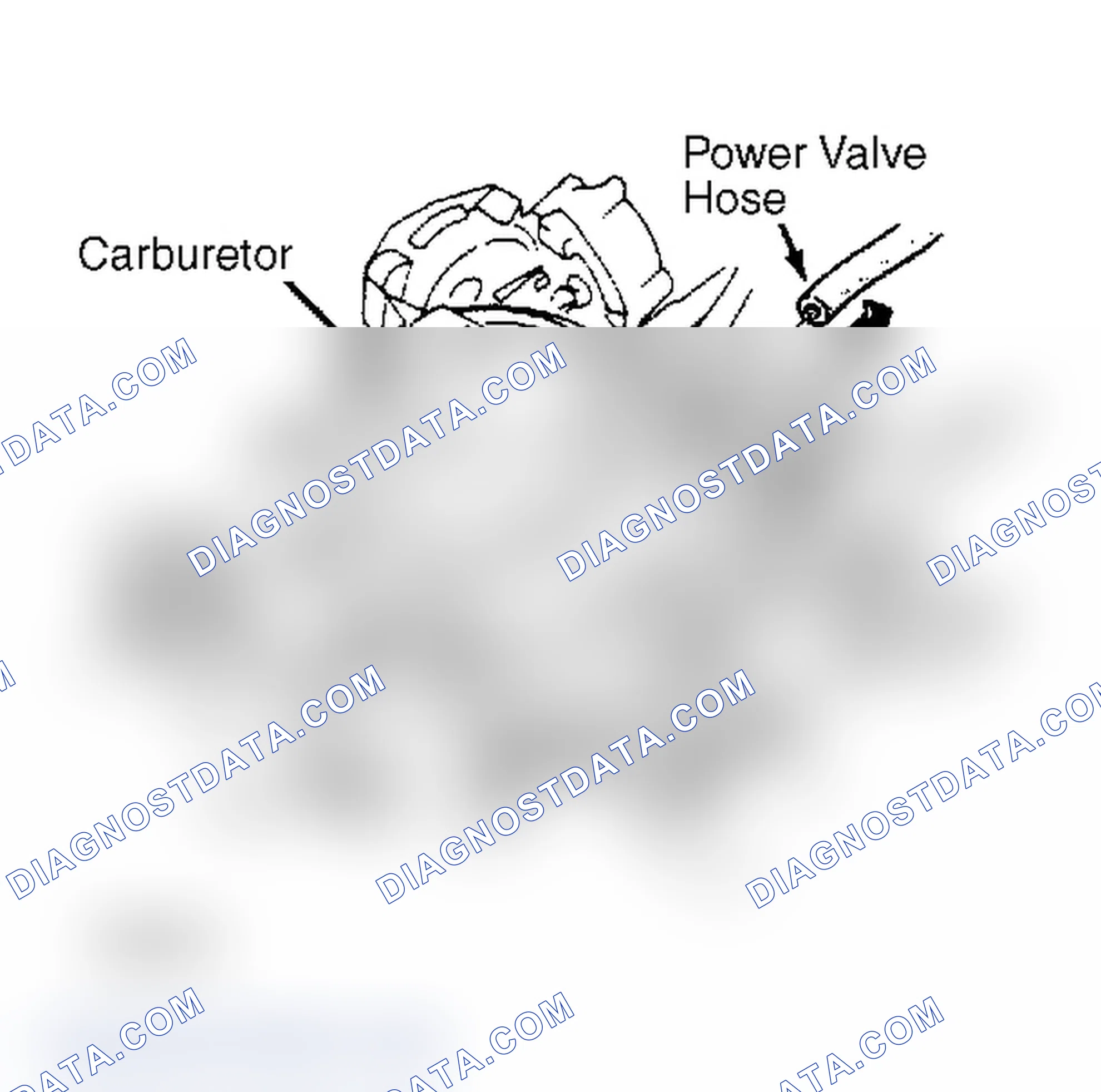 Scheme 32: Hot Engine