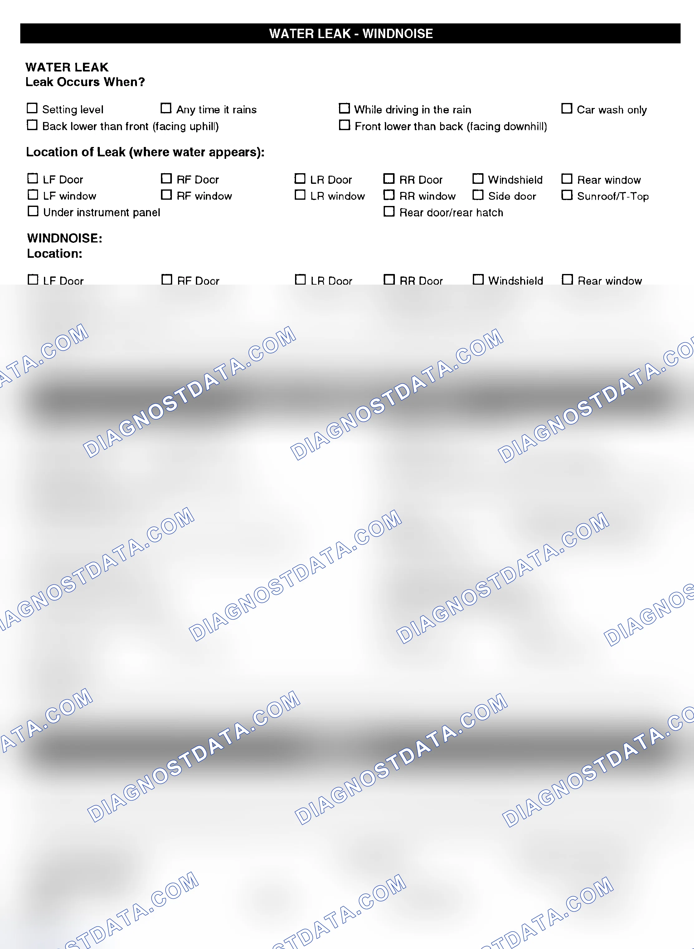 Scheme 5: Symptom Check List - Page 4