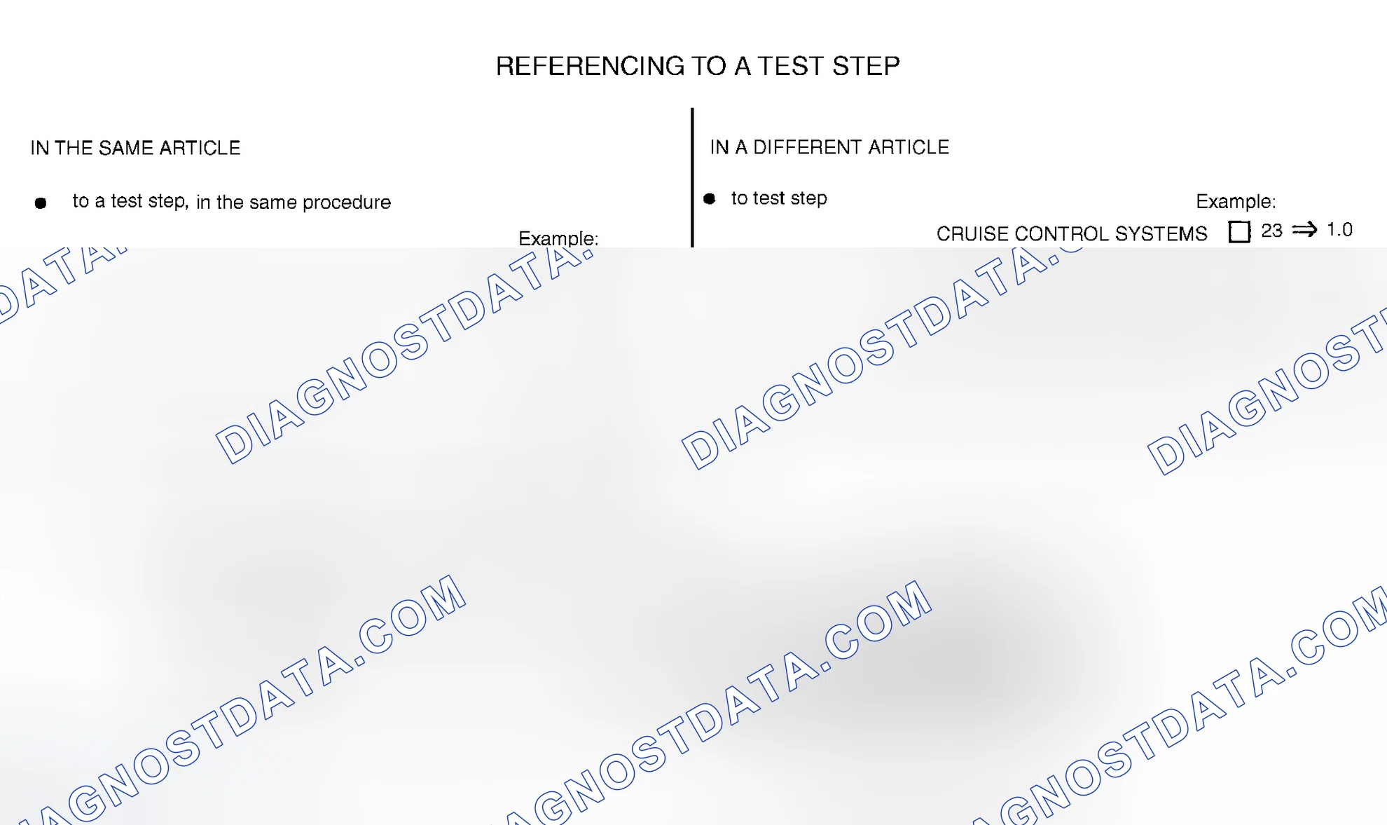 Scheme 63
