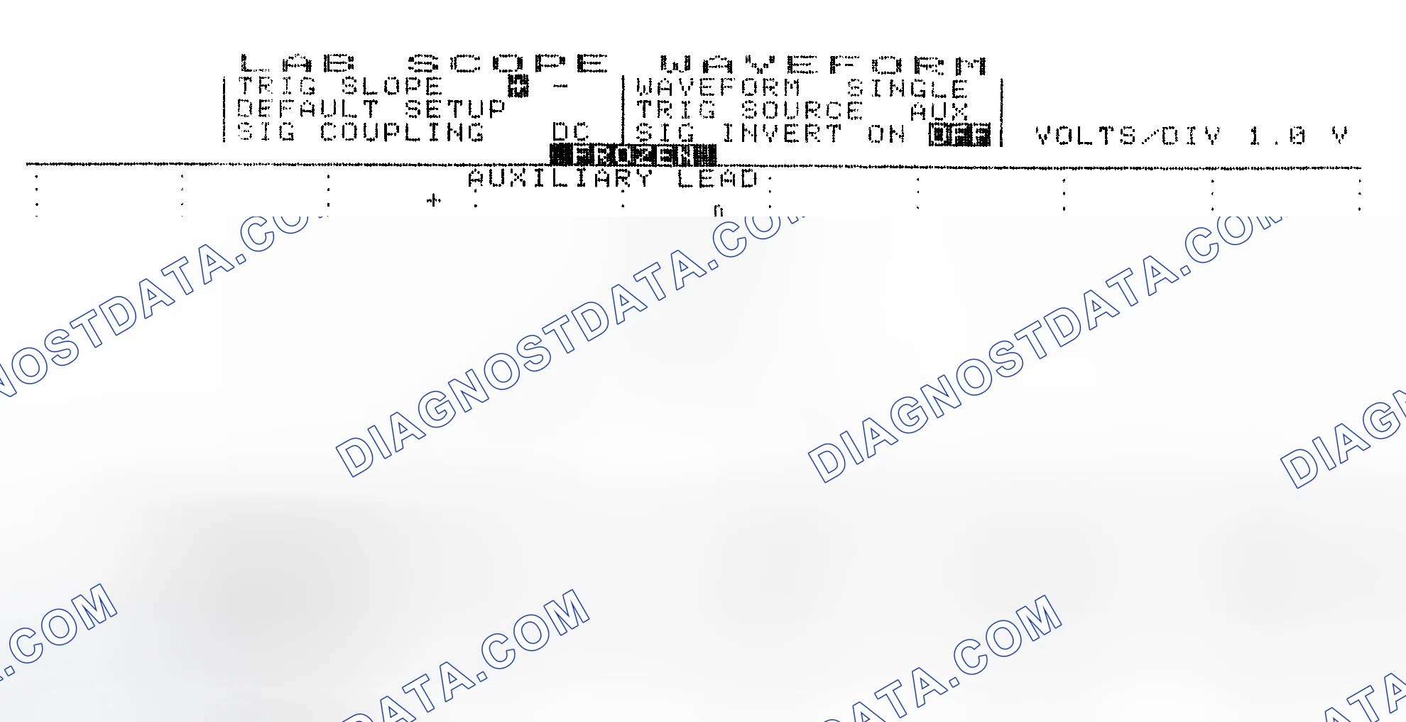 Scheme 19: Single Injector w/Excessive Current Flow - Current Pattern