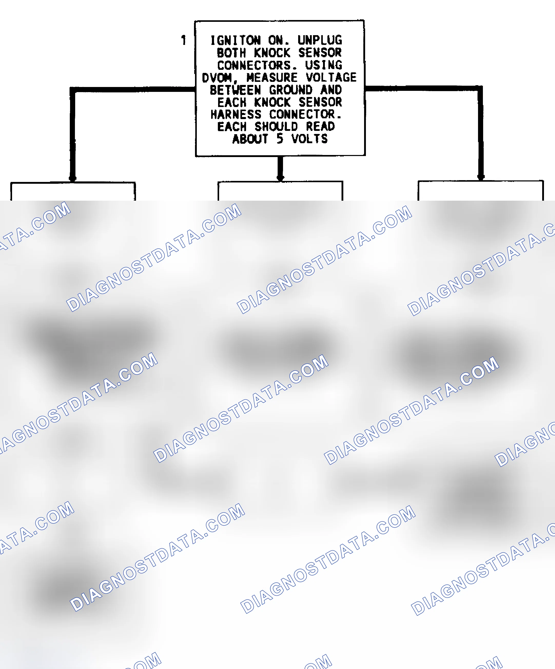 Scheme 152: Code 43 Flow Chart (Dual Sensors) Knock Sensor W/O Spark Module