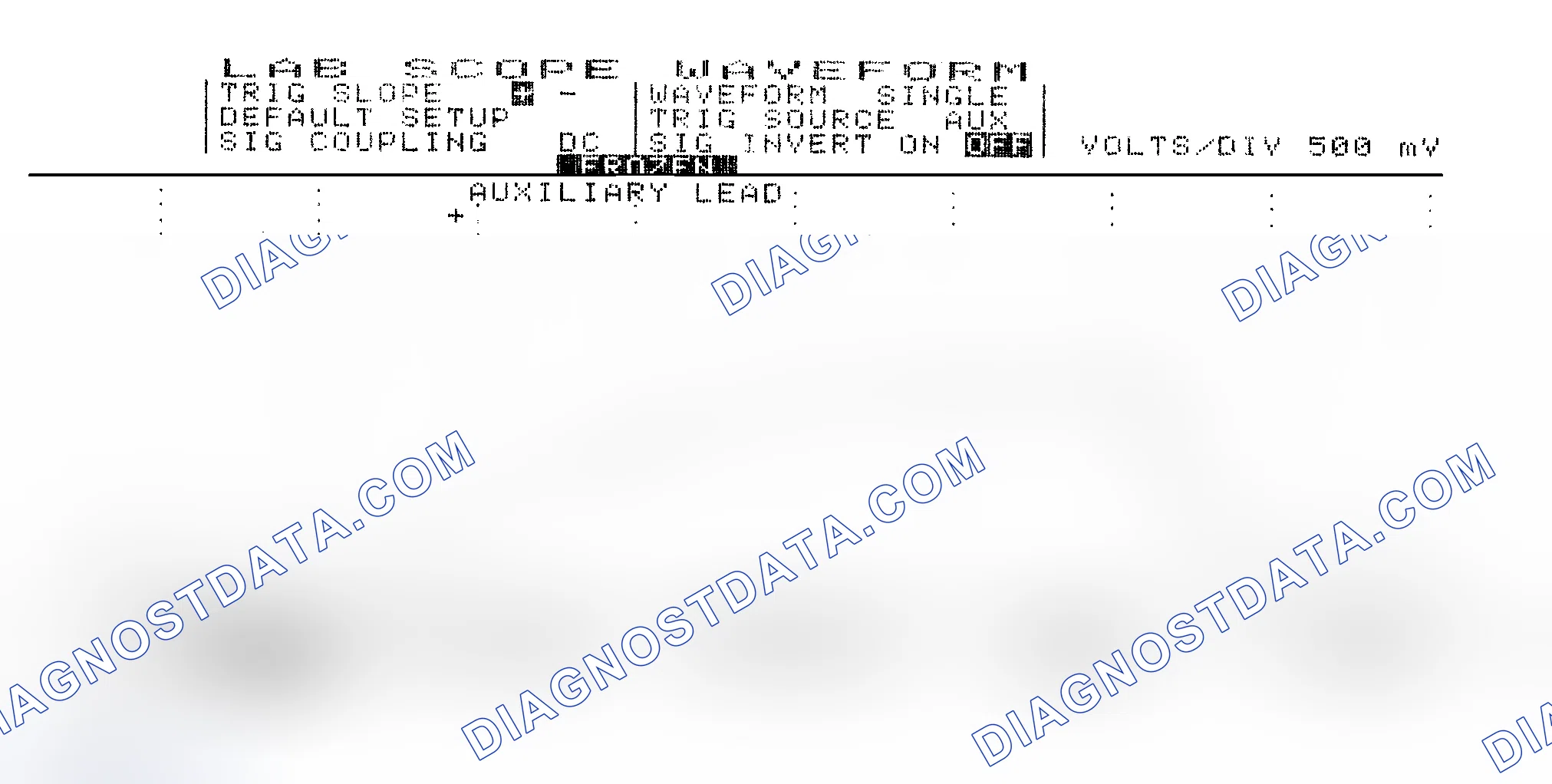 Scheme 14: Single Injector w/Excessive Current Flow - Current Pattern