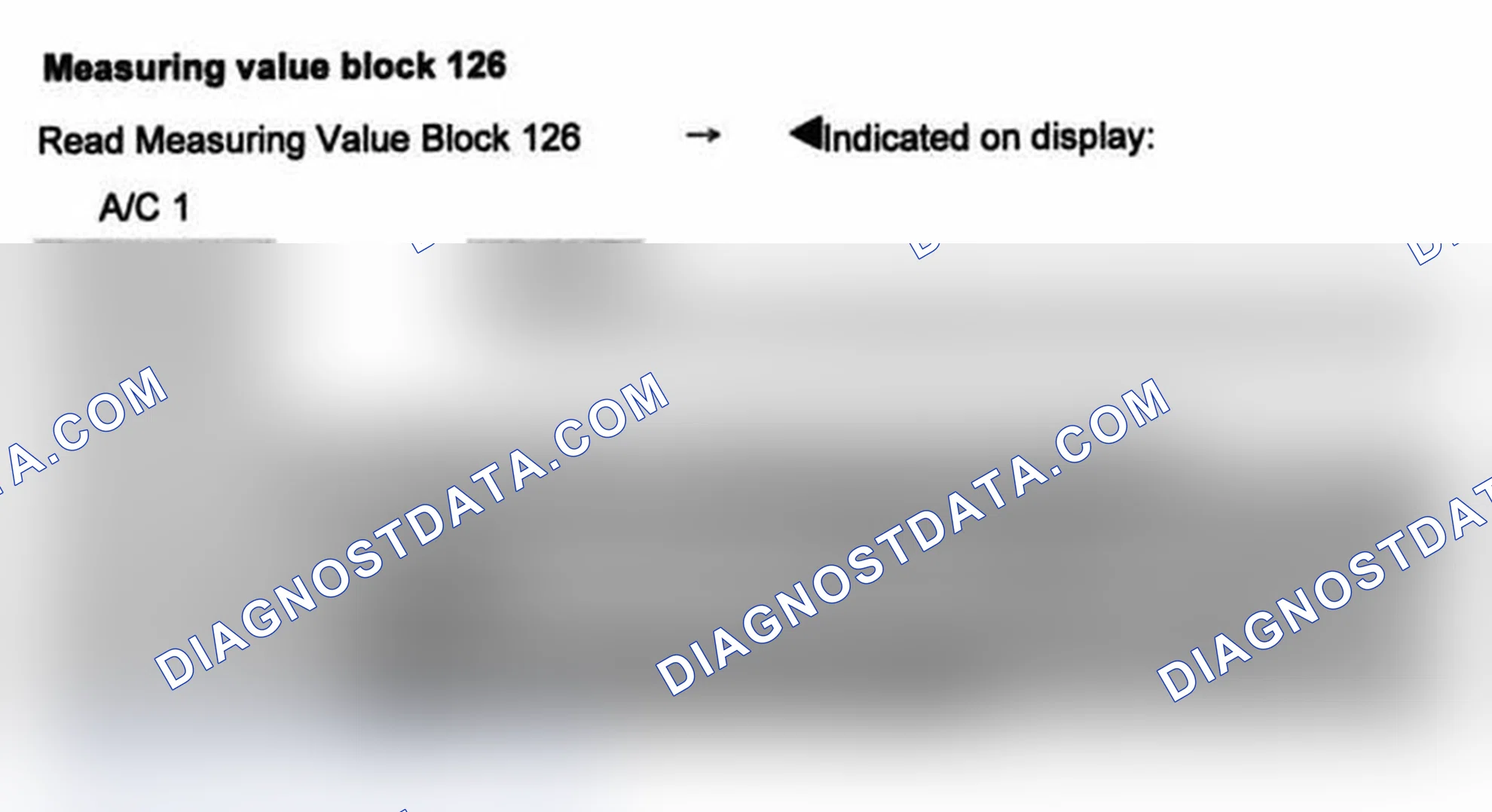 Scheme 59: Measuring value block 126