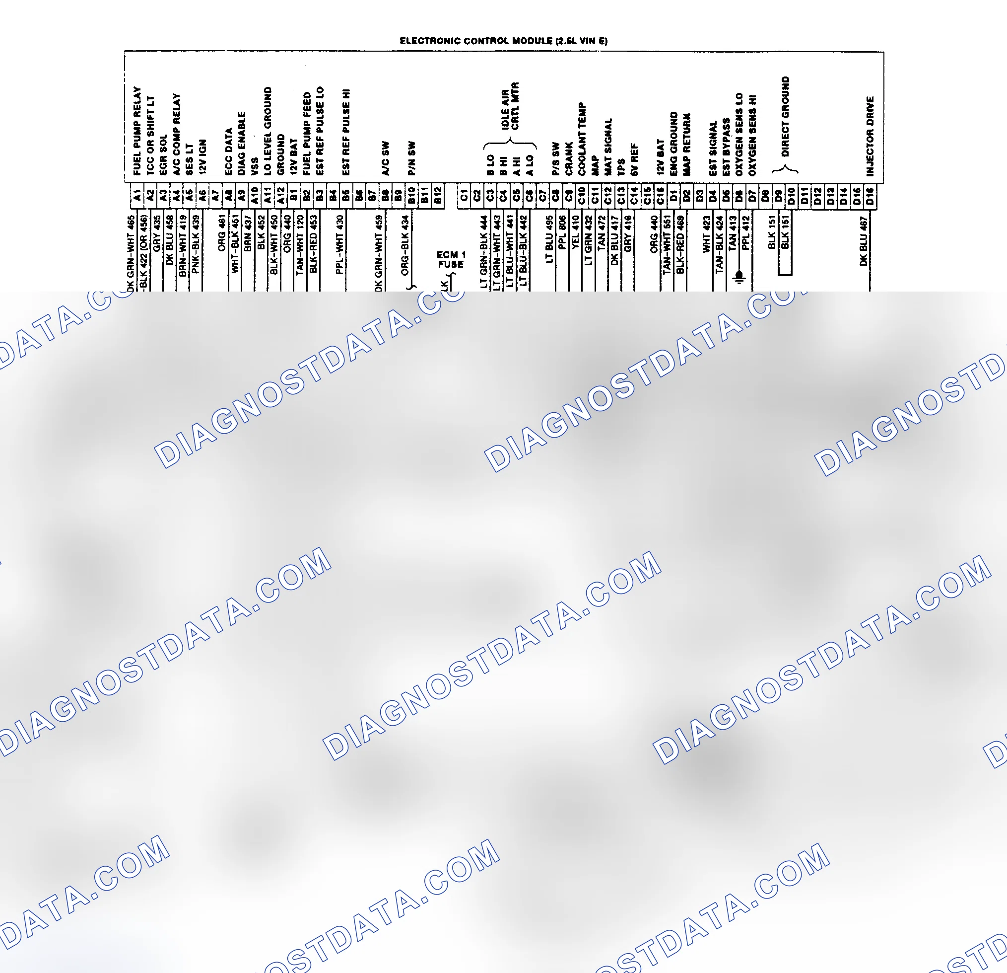 Scheme 22: Wiring Diagram ("S" Series 2.5L)