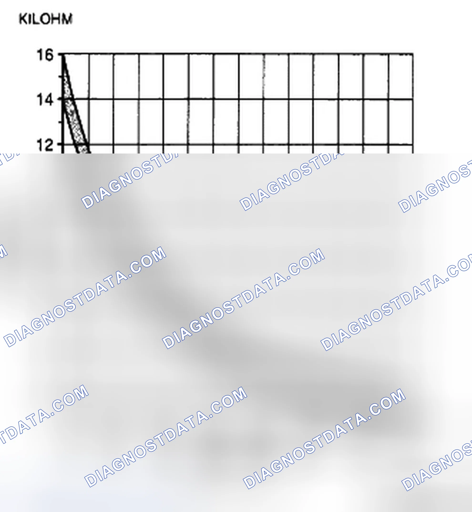 Scheme 76: AMBIENT TEMPERATURE SENSOR INSPECTION