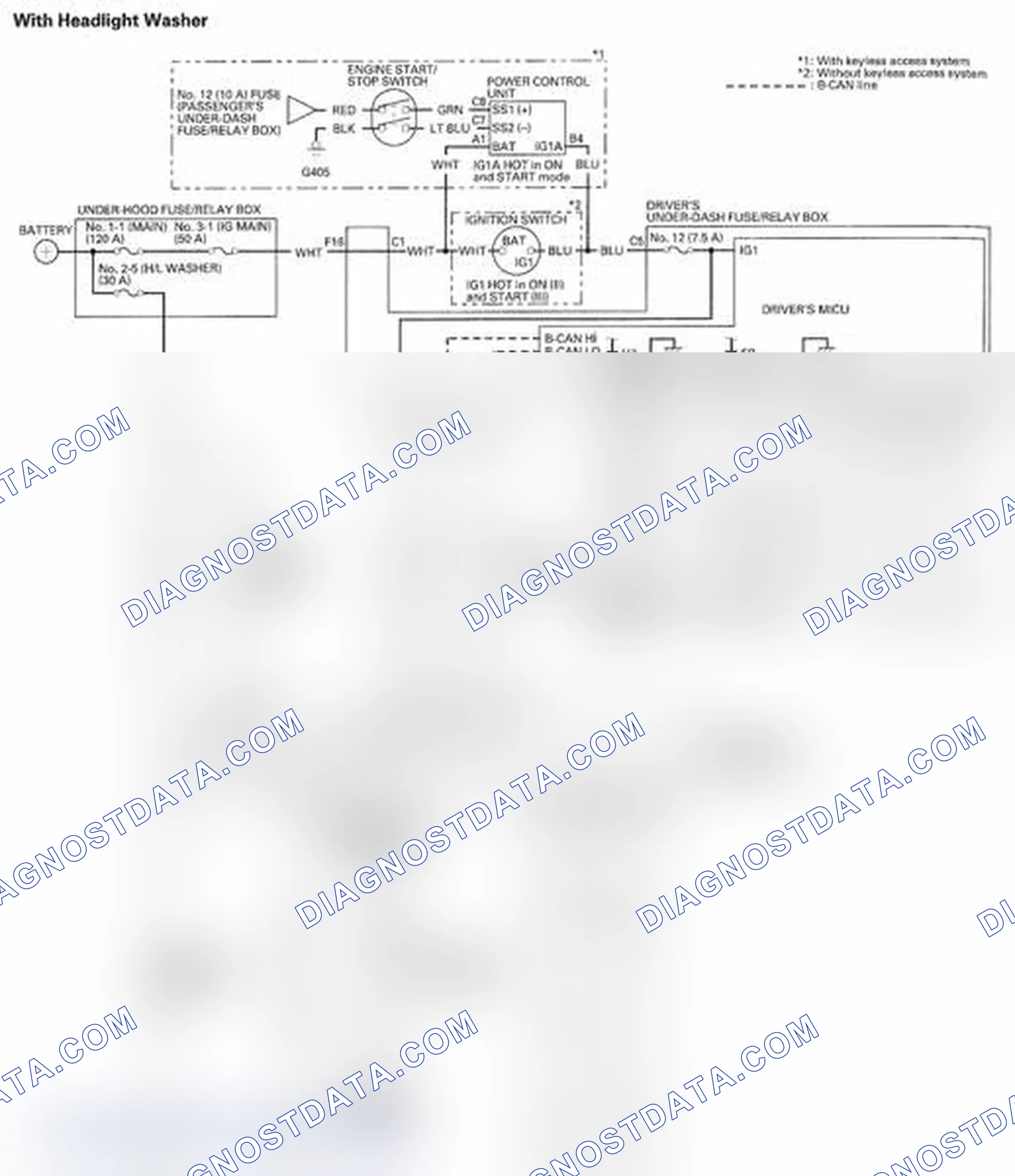 Scheme 5