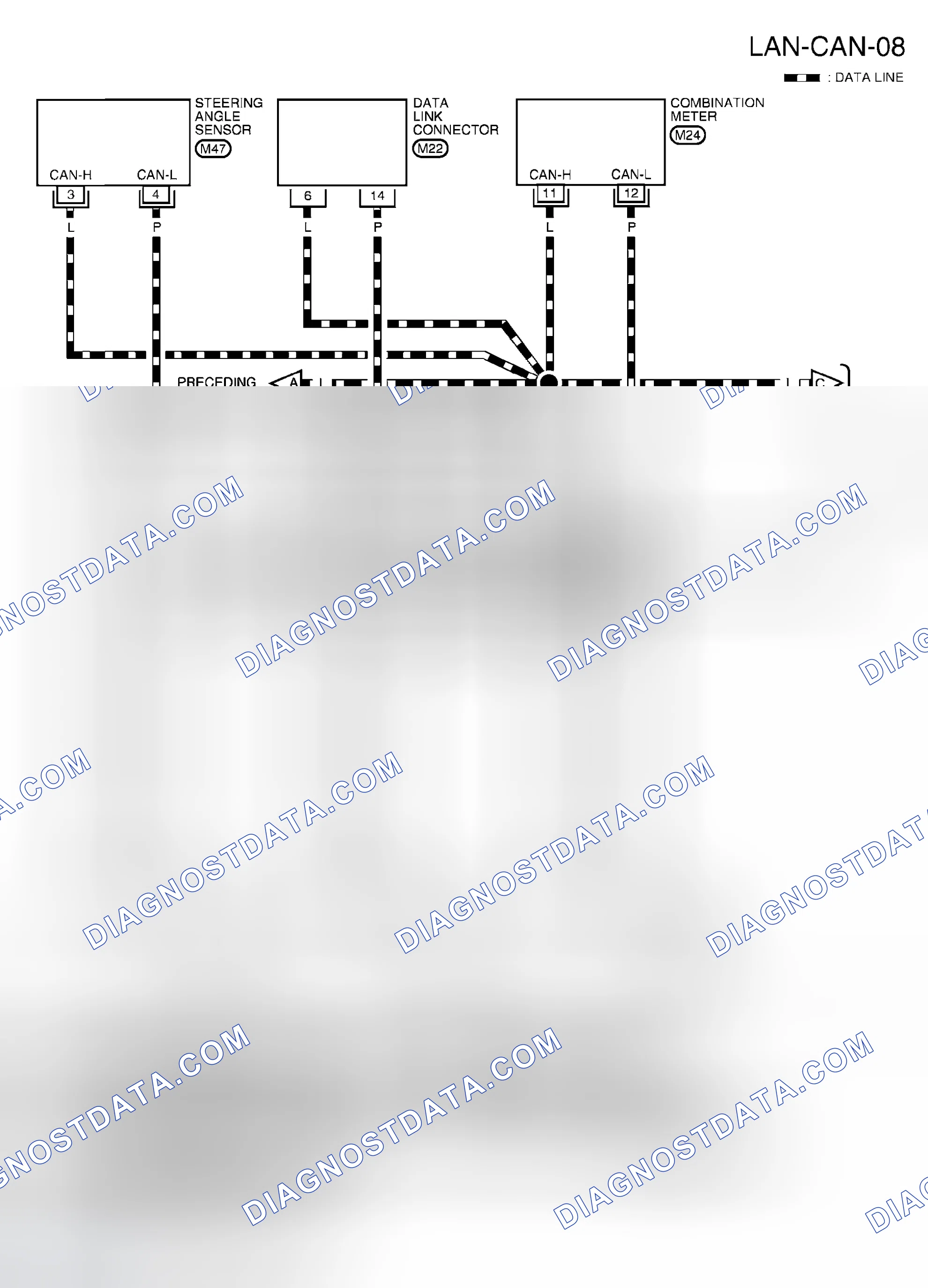 Scheme 197