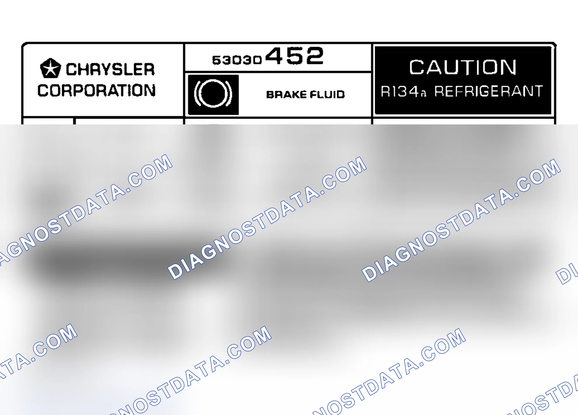 Scheme 7: Underhood A/C Specification Labels