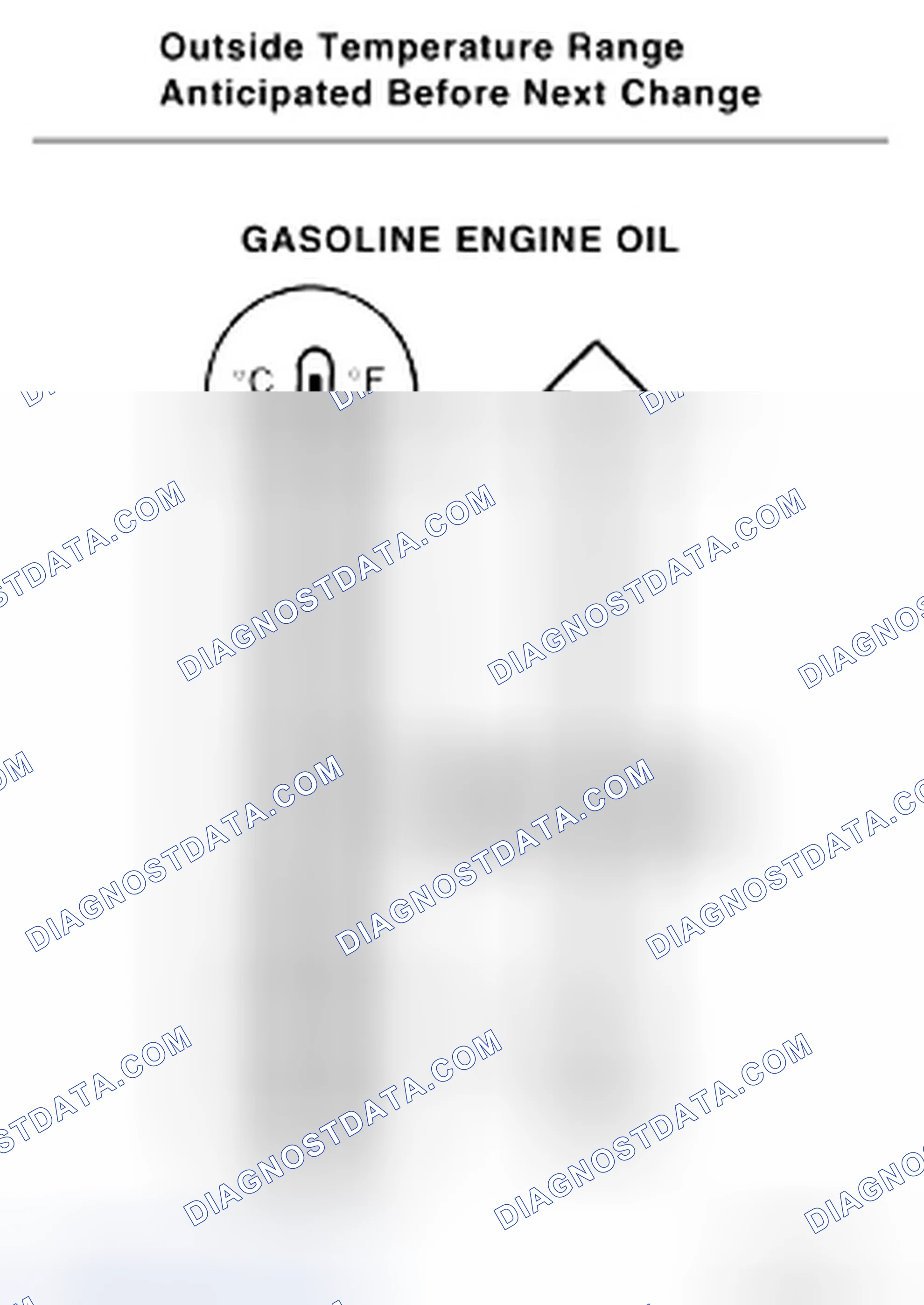 Fig. 1: Identifying Temperature Range