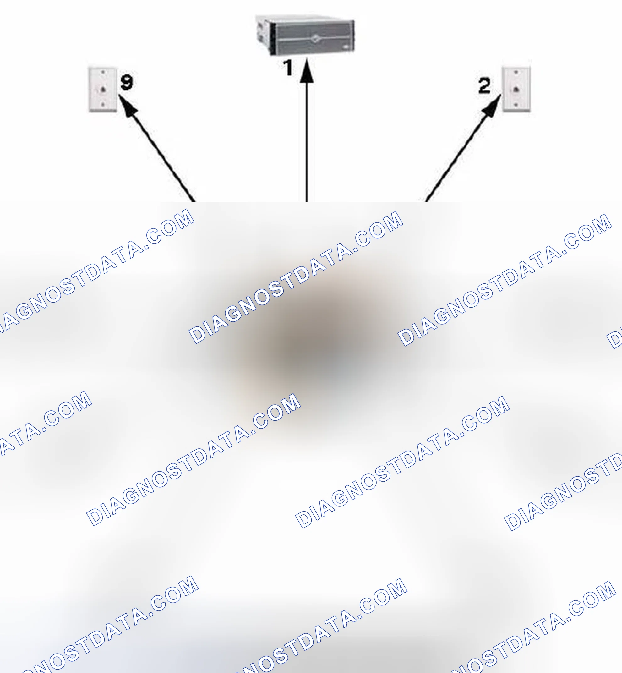 Scheme 184: Network Connections