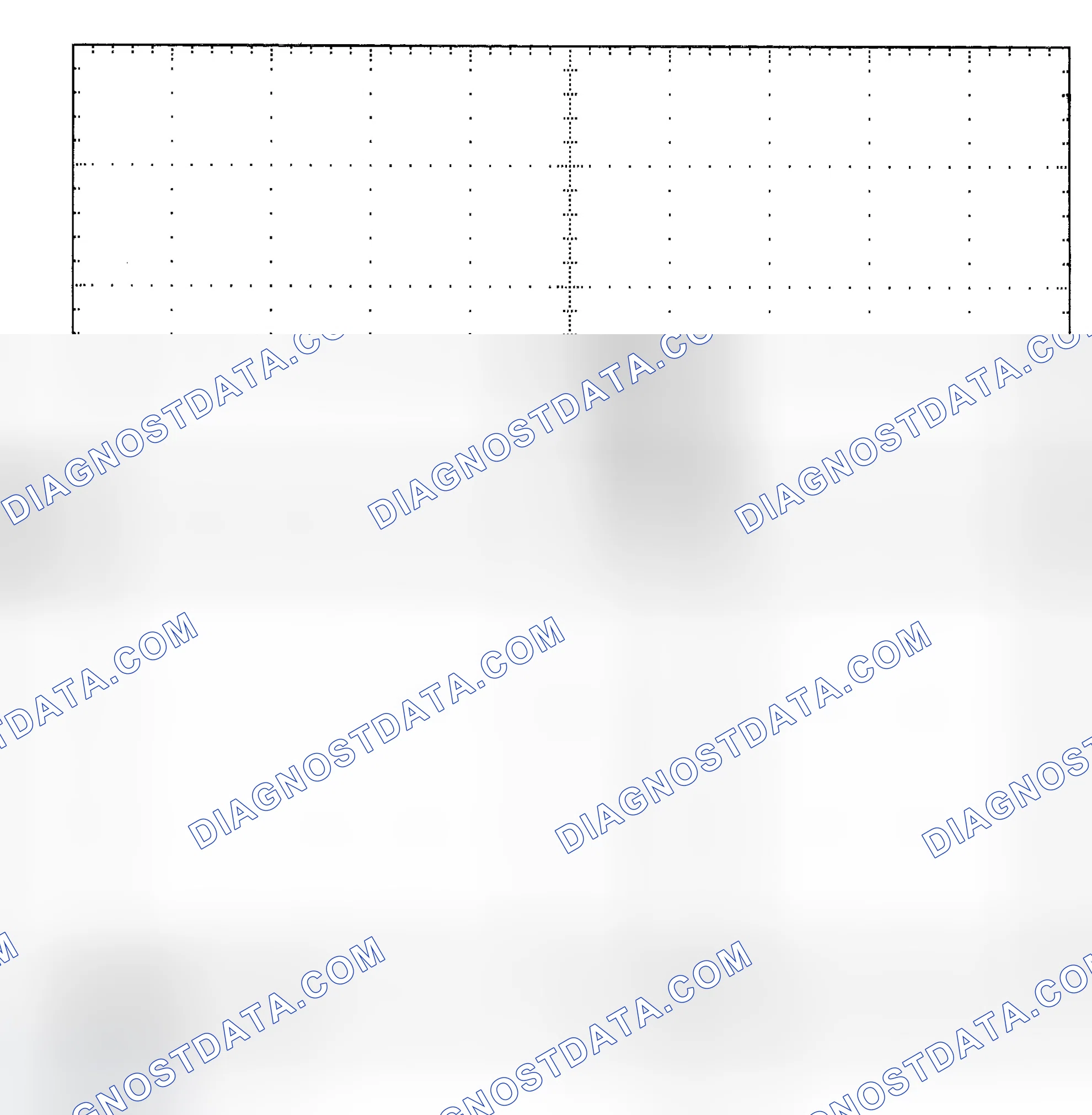 Scheme 25: Single Injector - Known Good - Voltage Pattern