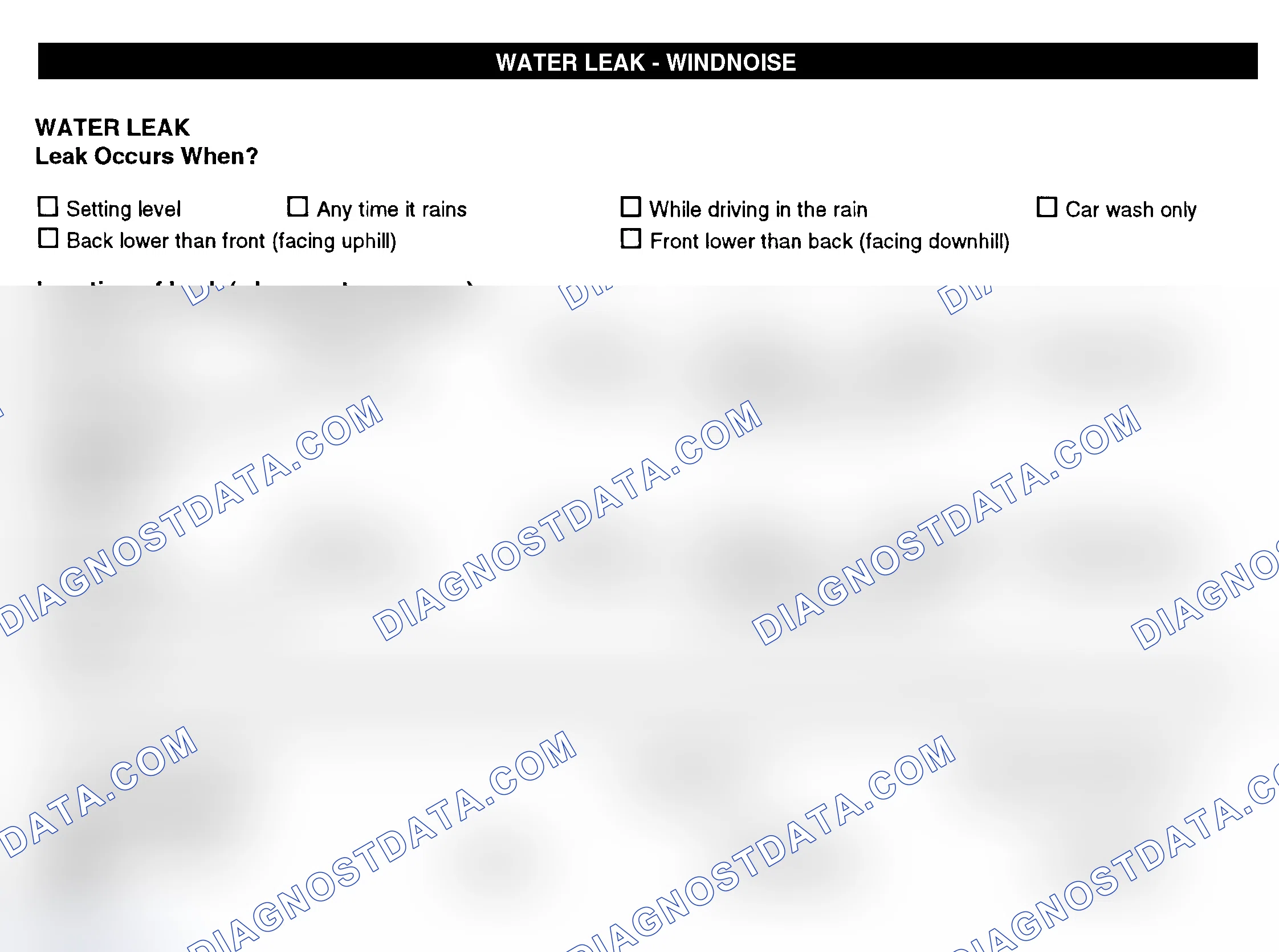 Scheme 12: Water Leak & Wind Noise